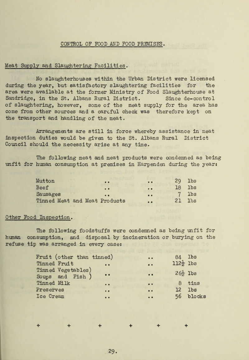 CONTROL OF FOOD AND FOOD PREMISES. Meat Supply and Slaughtering Facilities. No slaughterhouses within the Urban District were licensed during the year, but satisfactory slaughtering facilities for the area were available at the former Ministry of Food Slaughterhouse at Sandridge, in the St. Albans Rural District. Since de-control of slaughtering, however, some of the meat supply for the area has come from other sources and a careful check was therefore kept on the transport and handling of the meat. Arrangements are still in force whereby assistance in meat inspection duties would be given to the St. Albans Rural District Council should the necessity arise at any time. The following meat and meat products were condemned as being unfit for human consumption at premises in Harpenden during the year? Mutton .. • • 29 lbs Beef .. • • 18 lbs Sausages .. • • 7 lbs Tinned Meat and Meat Products • • 21 lbs Other Food Inspection. The following foodstuffs were condemned as being unfit for human consumption, and disposal by incineration or burying on the refuse tip was arranged in every case: Fruit (other than tinned) • • 84 lbs Tinned Fruit • t • • 112i lbs Tinned Vegetables) Soups and Fish ) • • • • 26g- lbs Tinned Milk • • • • 8 tins Preserves • • • • 12 lbs Ice Cream • • • • 56 blocks + + + + + +