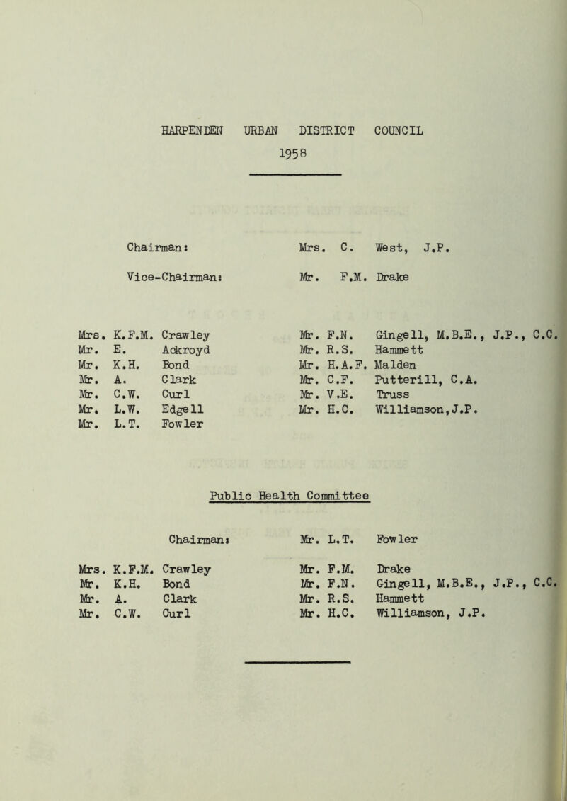 1958 Chairman: Mrs. C. West, J.P. Vice-Chairmans Mr. P.M. Drake Mrs. K.F.M. Crawley Mr. F.N. Gingell, M.B.E, Mr. E. Ackroyd Mr. R.S. Hammett Mr. K.H. Bond Mr. H.A.F. Malden Mr. A. Clark Mr. C.F. Putterill, C.A Mr. C.W. Curl Mr. V.E. Truss Mr. Mr. L.W. L.T. Edge11 Fow ler Mr. H.C. Williamson, J.P Public Health Committee Chairmans Mr. L.T. Fowler Mrs. K.F.M. Crawley Mr. F.M. Drake Mr. K.H. Bond Mr. F.N. Gingell, M.B.E. Mr. A. Clark Mr. R.S. Hammett Mr. C.W. Curl Mr. H.C. Williamson, J.P