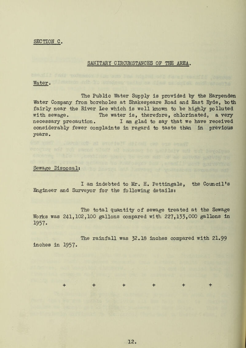 SANITARY CIRCUMSTANCES OF THE AREA. Water. The Public Water Supply is provided by the Harpenden Water Company from boreholes at Shakespeare Road and East Hyde, both fairly near the River Lee which is well known to be highly polluted with sewage. The water is, therefore, chlorinated, a very necessary precaution. I am glad to say that we have received considerably fewer complaints in regard to taste than in previous years. Sewage Disposal: I am indebted to Mr. H. Pettingale, the Council's Engineer and Surveyor for the following details? The total quantity of sewage treated at the Sewage Works was 241,102,100 gallons compared with 227,133,000 gallons in 1957. The rainfall was 32.18 inches compared with 21.99 inches in 1957* + + + + + +