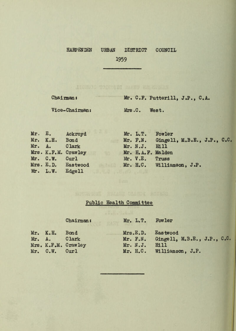 1959 Chaimani Mr. C.P. Putterill, J.P., C.A. Vice-Chairman: Mrs.C. West. Mr. E. Ackroyd Mr. L.T. Fowler Mr. K.H. Bond Mr. F.N. Gingell, M.B.E., J.P., C.C. Mr. A. Clark Mr. N.J. Hill Mrs. K.F.M. Crawley Mr. H.A.F. Malden Mr. C.W. Curl Mr. V.E. Truss Mrs. e.d. Eastwood Mr. H.C. Williamson, J.P. Mr. L.W. Edge11 Public Health Committee Chairman: Mr. L.T. Fowler Mr. K.H. Bond Mr. A. Clark Mrs. K.F.M. Crawley Mr. C.W. Curl Mrs.E.D. Mr. F.N. Mr. N.J. Mr. H.C. Eastwood Gingell, M.B.E., J.P., C.C. Hill Williamson, J.P.