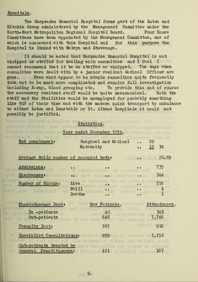 Hospitals. The Harpenden Memorial Hospital forms part of the Luton and Hitchin Group administered hy the Management Committee under the North-West Metropolitan Regional Hospital Board. Four House Committees have been appointed by the Management Committee, one of which is concerned with this Hospital and for this purpose the Hospital is linked with Welwyn and Stevenage. It should be noted that Harpenden Memorial Hospital is not equipped or staffed for dealing with casualties and I feel I cannot recommend that it be so staffed or equipped. The days when casualties were dealt with by a junior resident ivfedical Officer are gene. Even what appear to be simple casualties quite frequently turn out to be much more complicated and require full investigation including X-ray, blood grouping etc. To provide this and of course the necessary resident staff would be quite uneconomical. Both the staff and the facilities would be unemployed for probably something like 9Ofo of their time and with the modem quick transport by ambulance to either Luton and Dunstable or St. Albans Hospitals it could not possibly be justified. Statistics. Year ended December 1959. Bed complement: Surgical and Medical .. 22 Maternity .. 12 54 Average daily number of occupied beds: .. 20.89 Admissionss .. .• .. 7 35 Discharges; .. .. .. 744 Number of Births: Live .. .. 316 Still .. .. 4 Deaths .. .. 1 Physiotherapy Dept: New Patients. Attendances. In -patients Out-patients Casualty Dent: Specialist Consultations; Out-patients treated by General Practitioners: 40 348 646 7,746 767 916 859 1,152 121 167