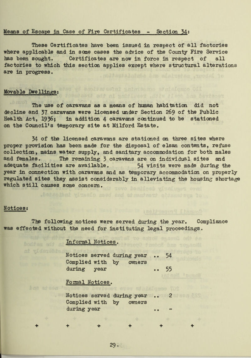 Means of Escape in Case of Fire Certificates Section 34: These Certificates have been issued in respect of all factories where applicable and in some cases the advice of the County Fire Service has been sought. Certificates are now in force in respect of all factories to which this section applies except where structural alterations are in progress. Movable Dwellings: The use of caravans as a means of human habitation did not decline and 37 caravans were licensed under Section 269 of the Public Health Act, 1956; in addition 4 caravans continued to be stationed on the Council's temporary site at Milford Estate. 34 of the licensed caravans are stationed on three sites where proper provision has been made for the disposal of elsan contents, refuse collection, mains water supply, and sanitary accommodation for both males and females. The remaining 3 caravans are on individual sites and adequate facilities are available. 54 visits were made during the year in connection with caravans and as temporary accommodation on properly regulated sites they assist considerably in alleviating the housing shortage which still causes some concern. Notices} The following notices were served during the year. Compliance was effected without the need for instituting legal proceedings. Informal Notices. Notices served during year .. 54 Complied with by owners during year .. 55 Foimal Notices. Notices served during year .. 2 Complied with by owners during year 1