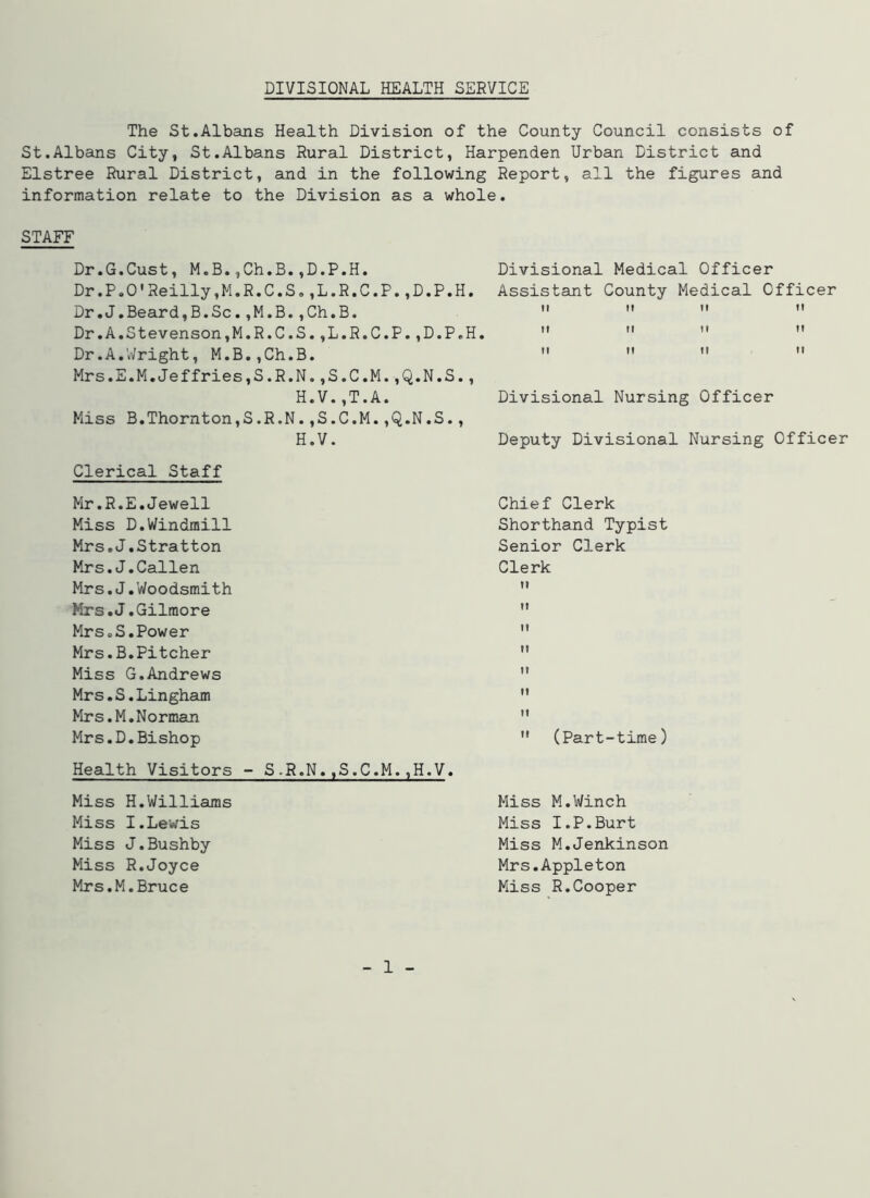 The St.Albans Health Division of the County Council consists of St.Albans City, St.Albans Rural District, Harpenden Urban District and Elstree Rural District, and in the following Report, all the figures and information relate to the Division as a whole. STAFF Dr.G.Cust, M.B.,Ch.B.,D.P.H. Dr.P.O1Reilly,M.R.C.S.,L.R.C.P.,D.P.H. Dr.J.Beard,B.Sc.,M.B.,Ch.B. Dr.A.Stevenson,M.R.C.S.,L.R.C.F.,D.P„H Dr.A.Wright, M.B.,Ch.B. Mrs.E.M.Jeffries,S.R.N.,S.C.M.,Q.N.S., H.V.,T.A. Miss B.Thornton,S.R.N.,S.C.M.,Q.N.S., H.V. Clerical Staff Mr.R.E.Jewell Miss D.Windmill Mrs.J.Stratton Mrs.J.Callen Mrs.J.Woodsmith Mrs.J.Gilmore Mrs.S.Power Mrs.B.Pitcher Miss G.Andrews Mrs.S.Lingham Mrs.M.Norman Mrs.D.Bishop Divisional Medical Officer Assistant County Medical Officer n it m it ii it it it ti it it it Divisional Nursing Officer Deputy Divisional Nursing Officer Chief Clerk Shorthand Typist Senior Clerk Clerk (Part-time) Health Visitors - S.R.N.,S.C.M.,H.V. Miss H.Williams Miss I.Lewis Miss J.Bushby Miss R.Joyce Mrs.M.Bruce Miss M.Winch Miss I.P.Burt Miss M.Jenkinson Mrs.Appleton Miss R.Cooper