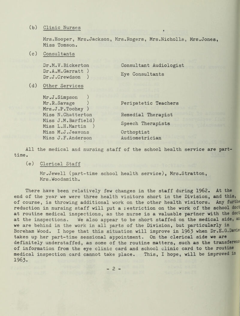 Clinic Nurses (b) Mrs.Hooper, Mrs.Jackson, Mrs.Rogers, Mrs.Nicholls, Mrs.Jones, Miss Tomson. (c) Consultants Dr.M.V.Bickerton Dr.A.M.Garratt ) Dr.J.Crewdson ) (d) Other Services Mr.J.Simpson ) Mr.RcSavage ) Mrs.J.P.Toohey ) Miss N.Chatterton Miss J.M.Barfield) Miss L.H.Martin ) Miss M.J.Jeavons Miss J.F.Anderson Consultant Audiologist Eye Consultants Peripatetic Teachers Remedial Therapist Speech Therapists Orthoptist Audiometrician All the medical and nursing staff of the school health service are part- time. (e) Clerical Staff Mr.Jewell (part-time school health service), Mrs.Stratton, Mrs o Woodsmith. There have been relatively few changes in the staff during 1962. At the end of the year we were three health visitors short in the Division, and this, of course, is throwing additional work on the other health visitors. Any furthe reduction in nursing staff will put a lestriction on the work of the school doct at routine medical inspections, as the nurse is a valuable partner with the doct at the inspections. We also appear to be short staffed on the medical side, an we are behind in the work in all parts of the Division, but particularly in Boreham Wood. I hope that this situation will improve in 1963 when Dr.E.G.Davie takes up her part-time sessional appointment. On the clerical side we are definitely understaffed, as some of the routine matters, such as the transferenc of information from the eye clinic card and school clinic card to the routine medical inspection card cannot take place. This, I hope, will be improved in 1963 c