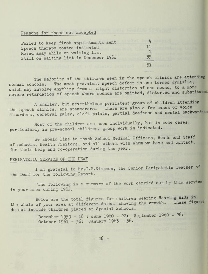 Reasons for those not accepted Failed to keep first appointments sent Speech therapy contra-indicated Moved away while on waiting list Still on waiting list in December 1962 4 11 1 35 51 The majority of the children seen in the speech clinics are attending normal schools. The most prevalent speech defect is one termed dytlal.a, which may involve anything from a slight distortion of one sound, to a ^ore severe retardation of speech where sounds are omitted, distorted and substitutec A smaller, but nevertheless persistent group of children attending the speech clinics, are stammerers. There are also a few cases of voice disorders, cerebral palsy, cleft palate, partial deafness and mental backwardnes Most of the children are seen individually, but in some cases, particularly in pre-school children, group work is indicated. tfe should like to thank School Medical Officers, Heads and Staff of schools, Health Visitors, and all others with whom we have had contact, for their help and co-operation during the year. PERIPATETIC SERVICE OF THE DEAF I am grateful to Mr.J.P.Simpson, the Senior Peripatetic Teacher of the Deaf for the following Report. MThe following is a summary of the work carried out by this service in your area during 1962. Below are the total figures for children wearing Hearing Aids in the whole of your area at different dates, showing the growth. These igur do not include children placed at Special Schools. December 1959 — l8 ; June I960 - 22; September i960 - 28. October 1961 - 36: January 1963 - 36.