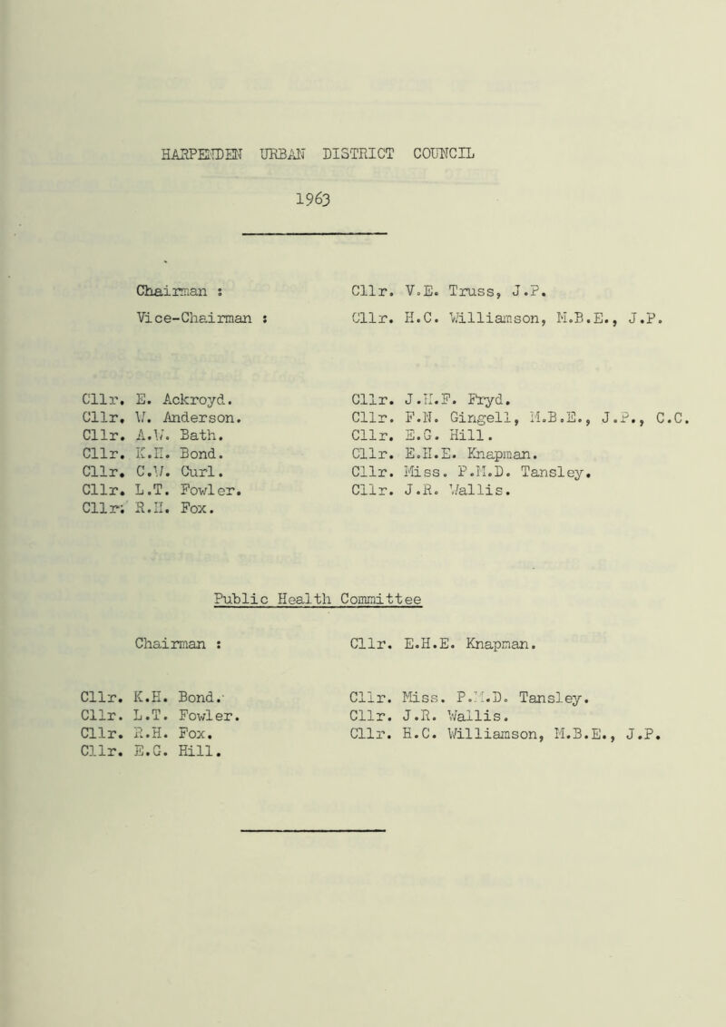 1963 Chairman : Cllr. V.E. Vice-Chairman : Cllr. II. C. Cllr. E. Ackroyd. Cllr. J.H. Cllr. V. Anderson. Cllr. F.N. Cllr. A.W. Bath. Cllr. E.G. Cllr. K.H. Bond. Cllr. E.II. Cllr. C.V. Curl. Cllr. Iliss Cllr. L.T. Fowler. Cllr. J.R. Cllr; R.Ii. Fox. Public Health Committee Chairman : Cllr. E.H. Cllr. K.H. Bond.' Cllr. Miss Cllr. L.T. Fowler. Cllr. J.R. Cllr. R.H. Fox. Cllr. E.C. Cllr. E.G. Hill. Truss, J.P. Williamson, IT.B.E., J.P. F. Flyd. Gingell, J.P., C.C. Hill. E. Knapman. „ P.I'i.D. Tansley. Wallis. . Knapman. P.H.D. Tansley. Wallis. Williamson, M.B.E., J.P.