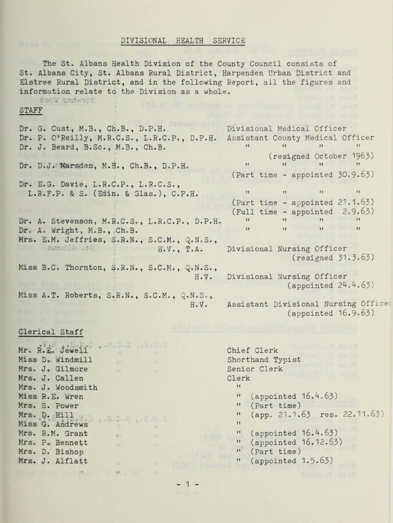 DIVISIONAL HEALTH SERVICE The St. Albans Health Division of the County Council consists of St. Albans City, St. Albans Rural District, Harpenden Urban District and Elstree Rural District, and in the following Report, all the figures and information relate to the Division as a whole. STAFF Dr. G. Cust, M.B., Ch.B., D.P.H. Dr. P. O'Reilly, M.R.C.S., L.R.C.P., D.P.H. Dr. J. Beard, B.Sc., M.B., Ch.B. Dr. D.J. Marsden, M.B., Ch.B., D.P.H. Dr. E.3. Davie, L.R.C.P., L.R.C.S., L.R.F.P. & S. (Edin. & Glas.), C.P.H. Dr. A. Stevenson, M.R.C.S., L.R.C.P., D.P.H. Dr. A. Wright, M.B., Ch.B. Mrs. E.M. Jeffries, S.R.N., S.C.M., Q.N.S., ' ’ H.V., T.A. Miss B.C. Thornton, S.R.N., S.C.M., Q.N.S., H.V. Miss A.T. Roberts, S.R.N., S.C.M., Q.N.S., H.V. Divisional Medical Officer Assistant County Medical Officer M M It tl (resigned October 1963) It II II M (Part time - appointed 30*9.63) it ii M it (Part time - appointed 21.1.63) (Full time - appointed 2.9.63) it it it ii m it it ii Divisional Nursing Officer (resigned 31*3*63) Divisional Nursing Officer (appointed 24.4.63) Assistant Divisional Nursing Offic (appointed 16.9*63) Clerical Staff Mr. R.E. Jewell Miss Df. Windmill Mrs. J. Gilmore Mrs. J. Callen Mrs. J. Woodsmith Miss R.E. Wren Mrs. S. Power Mrs. D. Hill Miss G. Andrews Mrs. R.M. Grant Mrs. P.. Bennett Mrs. D. Bishop Mrs. J. Alflatt Chief Clerk Shorthand Typist Senior Clerk Clerk ?!  (appointed 16.4.63)  (Part time)  (app. 21.1.63 res. 22.11.63) M  (appointed 16.4.63)  (appointed 16.12.63)  (Part time)  (appointed 1.3*63)