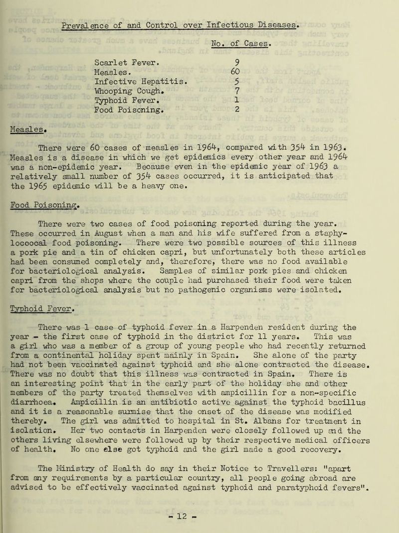 Prevalence of and Control over Infectious Diseases. No. of Cases Whooping Cough. Typhoid Fever, Food Poisoning. Scarlet Fever. Measles. Infective Hepatitis. 9 60 5 7 1 2 Measles. There were 60 cases of measles in 1964, compared with 354 in 1963. Measles is a disease in which we get epidemics every other year and 1964 was a non-epidemic year. Because even in the epidemic year of 1963 a relatively small number of 354 cases occurred, it is anticipated that the 1965 epidemic will be a heavy one. Food Poisoning. There were two cases of food poisoning reported during the year. These occurred in August when a man and his wife suffered from a staphy- locoocal food poisoning. There were two possible sources of this illness a pork pie and a tin of chicken capri, but unfortunately both these articles had been consumed completely and, therefore, there was no food available for bacteriological analysis. Samples of similar pork pies and chicken capri from the shops where the couple had purchased their food were taken for bacteriological analysis but no pathogenic organisms were isolated. Typhoid Fever. There was 1 case of typhoid fever in a Harpenden resident during the year - the first case of typhoid in the district for 11 years. This was a girl who was a member of a group of young people who had recently returned from a continental holiday spent mainly in Spain. She alone of the party had not been vaccinated against typhoid and she alone contracted the disease. There was no doubt that this illness was contracted in Spain. There is an interesting point that in the early part of the holiday she and other members of the party treated themselves with ampicillin for a non-specific diarrhoea. Ampicillin is an antibiotic active against the typhoid bacillus and it is a reasonable surmise tha,t the onset of the disease was modified thereby. The girl was admitted to hospital in St. Albans for treatment in isolation. Her two contacts in Harpenden were closely followed up and the others living elsewhere were followed up by their respective medical officers of health. No one else got typhoid and the girl made a good recovery. The Ministry of Health do say in their Notice to Travellers; apart from any requirements by a particular country, all people going abroad are advised to be effectively vaccinated against typhoid and paratyphoid fevers.