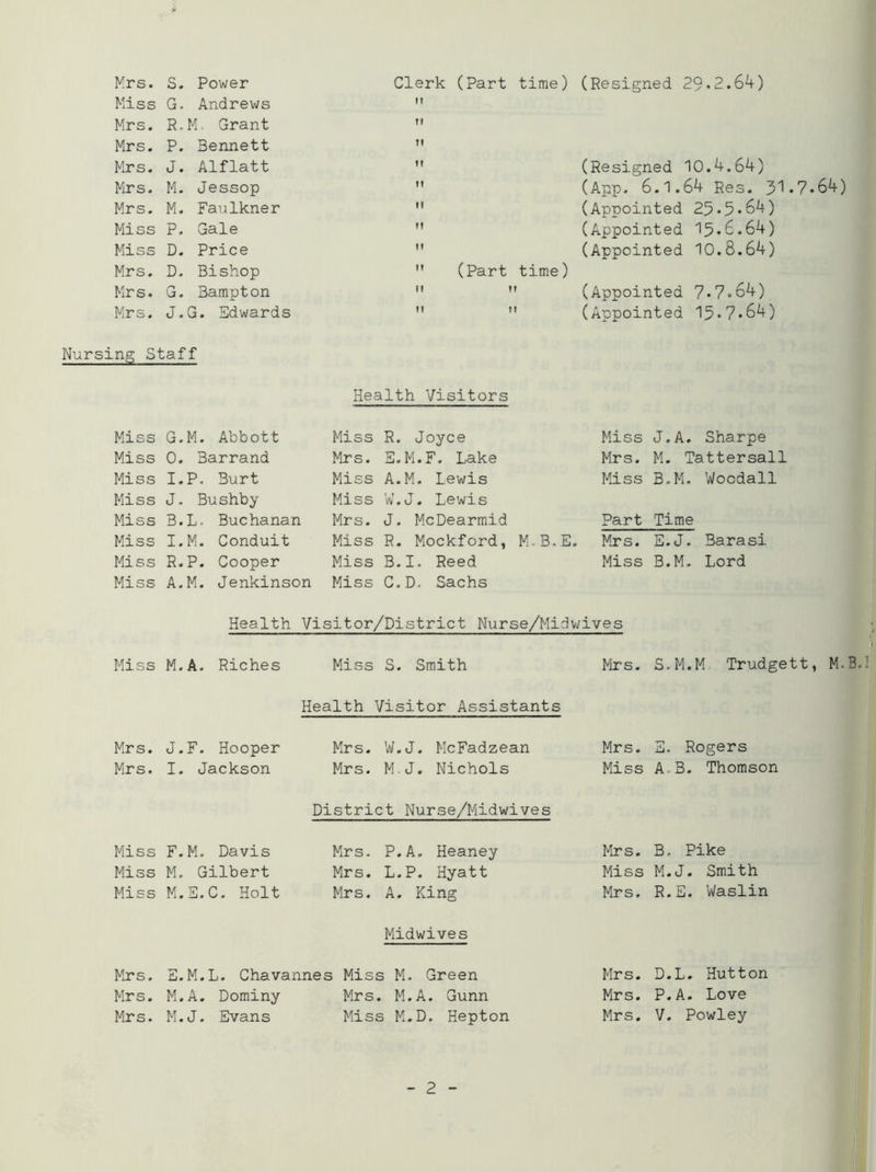 Mrs. S. Power Clerk (Part time) (Resigned 29.2.64) Miss G. Andrews II Mrs. R.M. Grant It Mrs. P. Bennett It Mrs. J. Alflatt It (Resigned 10.4.64) Mrs. M. Jessop ft (App. 6.1.64 Res. 31.7.64) Mrs. M. Faulkner ft (Appointed 25*5*64) Miss P. Gale It (Appointed 15*6.64) Miss D. Price It (Appointed 10.8.64) Mrs. D. Bishop M (Part time) Mrs. G. Bampton II II (Appointed 7*7.64) Mrs. J.G. Edwards !! II (Appointed 15.7*64) Nursing Staff Health Visitors Miss G.M. Abbott Miss R. Joyce Miss J.A. Sharpe Miss 0. Barrand Mrs. S.M.F. Lake Mrs. M. Tattersall Miss I.P. Burt Miss A.M. Lewis Miss B.M. Woodall Miss J. Bushby Miss W.J. Lewis Miss B.L- Buchanan Mrs. J. McDearmid Part Time Miss I.M. Conduit Miss R. Mockford, M.B.E . Mrs. E.J. Barasi Miss R.P. Cooper Miss B.I. Reed Miss B.M. Lord Miss A.M. Jenkinson Miss C.D. Sachs Health Visitor/District Nurse/Mid' wives Miss M.A. Riches Miss S. Smith Mrs. S.M.M Trudgett, M. Health Visitor Assistants Mrs. J.F. Hooper Mrs. W.J. McFadzean Mrs. E. Rogers Mrs. I. Jackson Mrs. M,J. Nichols Miss A B. Thomson District Nurse/Midwives Miss F.M. Davis Mrs. P.A. Heaney Mrs. B. Pike Miss M. Gilbert Mrs. L.P. Hyatt Miss M.J. Smith Miss M.S.C. Holt Mrs. A. King Mrs. R.E. Waslin Midwives Mrs. E.M.L. Chavannes Miss M. Green Mrs. D.L. Hutton Mrs. M.A. Dominy Mrs. M.A. Gunn Mrs. P.A. Love Mrs. M.J. Evans Miss M.D. Hepton Mrs. V. Powley