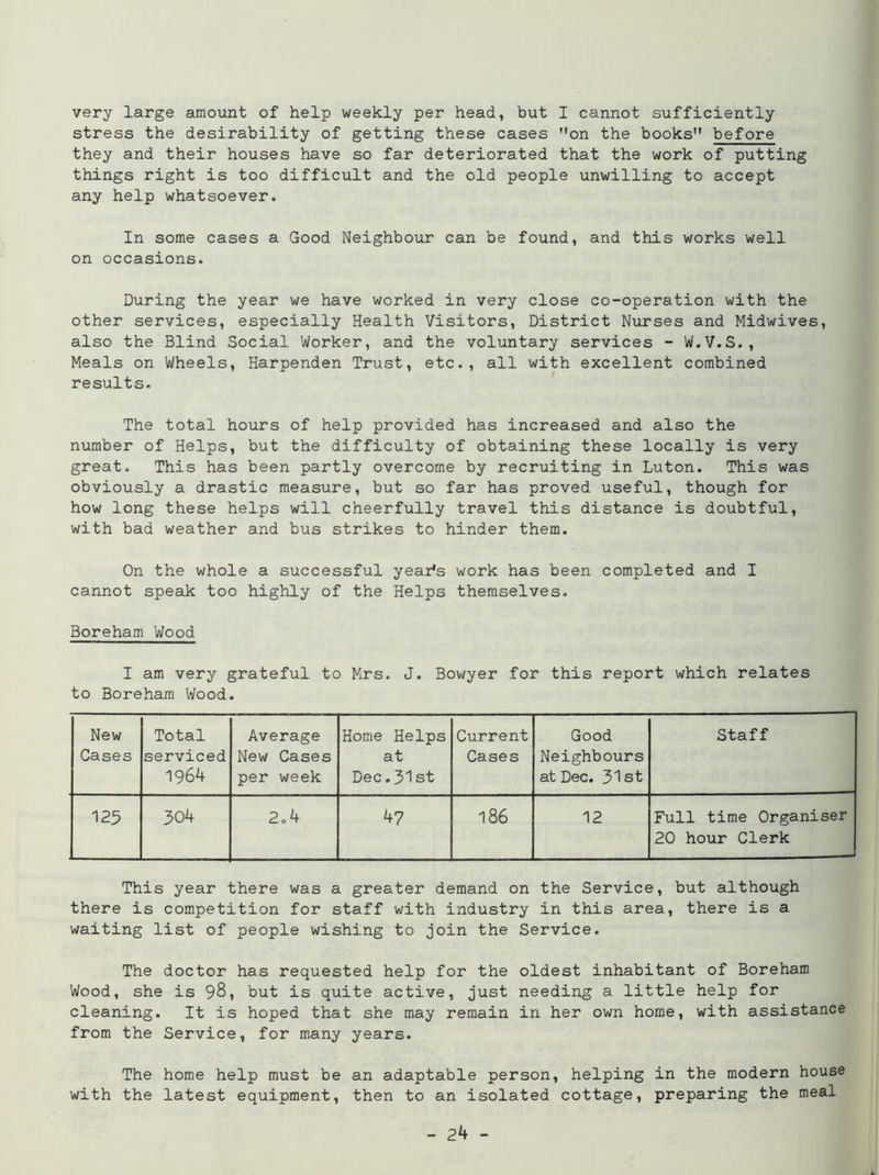 very large amount of help weekly per head, but I cannot sufficiently stress the desirability of getting these cases on the books before they and their houses have so far deteriorated that the work of putting things right is too difficult and the old people unwilling to accept any help whatsoever. In some cases a Good Neighbour can be found, and this works well on occasions. During the year we have worked in very close co-operation with the other services, especially Health Visitors, District Nurses and Midwives, also the Blind Social Worker, and the voluntary services - W.V.S., Meals on Wheels, Harpenden Trust, etc., all with excellent combined results. The total hours of help provided has increased and also the number of Helps, but the difficulty of obtaining these locally is very great. This has been partly overcome by recruiting in Luton. This was obviously a drastic measure, but so far has proved useful, though for how long these helps will cheerfully travel this distance is doubtful, with bad weather and bus strikes to hinder them. On the whole a successful year's work has been completed and I cannot speak too highly of the Helps themselves. Boreham Wood I am very grateful to Mrs. J. Bowyer for this report which relates to Boreham Wood. New Cases Total serviced 1964 Average New Cases per week Home Helps at Dec.31st Current Cases Good Neighbours at Dec. 31st Staff 125 304 2o4 47 186 12 Full time Organiser 20 hour Clerk This year there was a greater demand on the Service, but although there is competition for staff with industry in this area, there is a waiting list of people wishing to join the Service. The doctor has requested help for the oldest inhabitant of Boreham Wood, she is 98, but is quite active, just needing a little help for cleaning. It is hoped that she may remain in her own home, with assistance from the Service, for many years. The home help must be an adaptable person, helping in the modern house with the latest equipment, then to an isolated cottage, preparing the meal