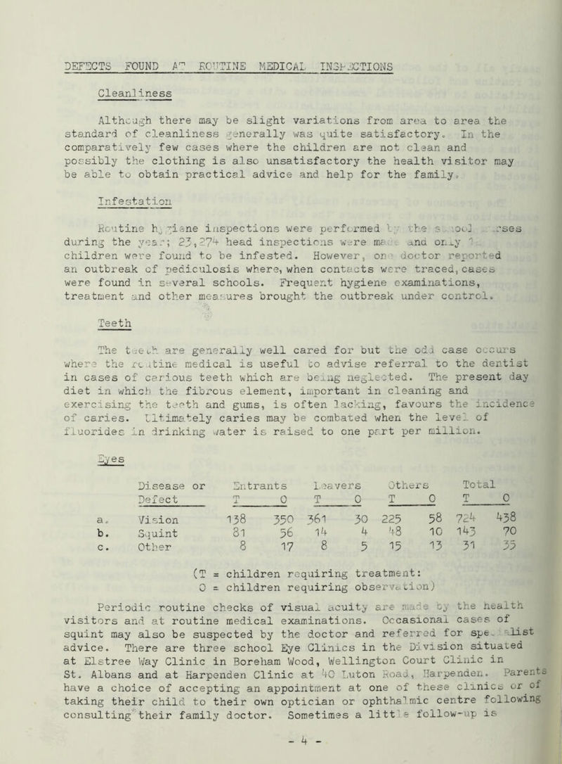 DEFECTS FOUND ROUTINE MEDICAL INSPECTIONS Clean!iness Although there may be slight variations from area to area the standard of cleanliness generally was quite satisfactory., In the comparatively few cases where the children are not clean and possibly the clothing is also unsatisfactory the health visitor may be able to obtain practical advice and help for the family. Infestation Routine hygiene inspections were pt-rf< rmed l be :• .00] rses during the year; 23,27‘+ head inspections w~-re me ^nd orj_y 1 children were found t.o be infested. However, on' doctor reported an outbreak of pediculosis where, when contacts were traced, caae-o were found in several schools. Frequent hygiene examinations, treatment and other measures brought the outbreak under control. Teeth The teeth are generalxy well cared for but the odi case occurs where the routine medical is useful to advise referral to the dentist in cases of carious teeth which are being neglected. The present day diet in which the fibi'eus element, important in cleaning and exercising the teeth and gums, is often lacking, favours the incidence of caries. Ultimately caries may be combated when the level of fluorides in drinking water is raised to one part per million. Disease or Entrants Leavers Others Total Defect m 1 0 T 0 T 0 T 0 a. Vision 138 350 361 30 223 58 724 438 b. Squint 81 56 14 4 48 10 143 70 c. Other 8 17 8 5 15 13 31 35 (T = children requiring treatment: 0 - children requiring observation) Periodic routine checks of visual acuity are male 0y the health visitors and at routine medical examinations. Occasional cases of squint may also be suspected by the doctor and referred for spe- .list advice. There are three school Eye Clinics in the Division situated at Elstree Way Clinic in Boreham Wood, Wellington Court Clinic in St. Albans and at Harpenden Clinic at 40 Luton Road., Harpenden. Parent have a choice of accepting an appointment at one of these clinics or 0. taking their child to their own optician or ophthalmic centre following consulting their family doctor. Sometimes a little follow-up is