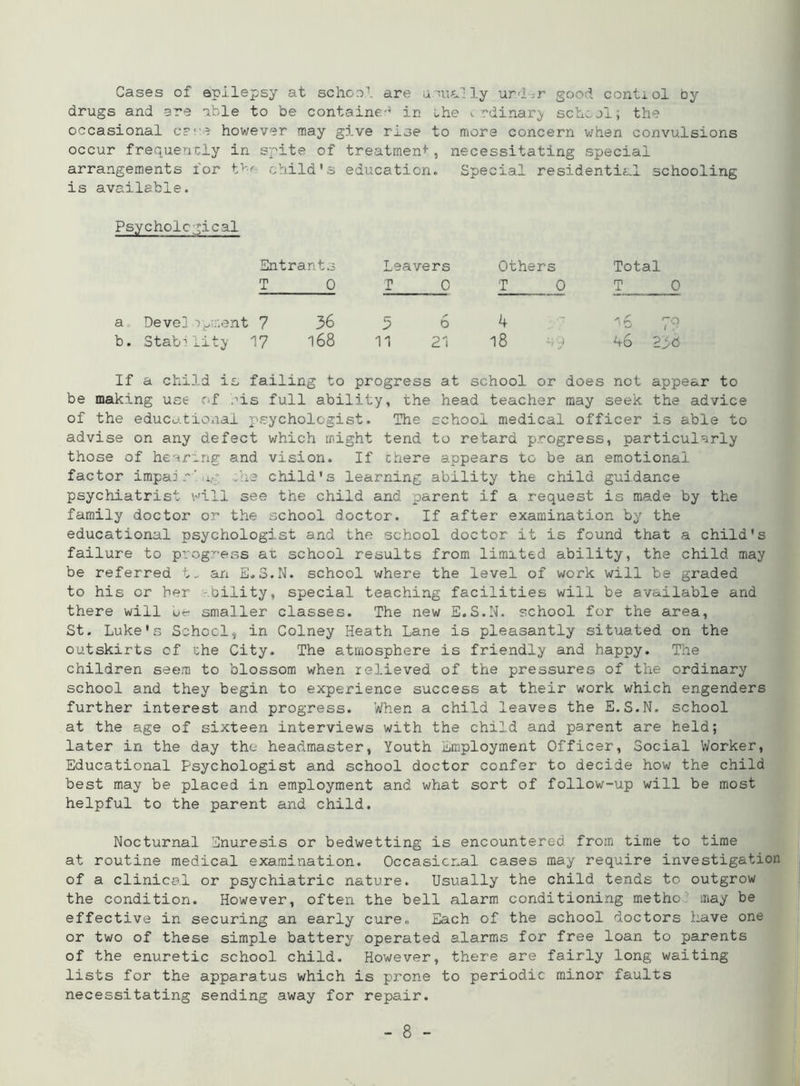 Cases of epilepsy at school are unially ur.'l-.r good conti ol by drugs and are able to be contains-1 in c,he i dinars school, the occasional cer.e however may give rJ.se to more concern when convulsions occur frequently in spite of treatment, necessitating special arrangements for tVo child's education. Special residential schooling is available. Psychological Entrants Le avers Others Total T 0 I 0 T 0 T 0 a Development 7 36 3 6 ^6 70 ^ 1 b. Stability 17 168 11 21 18 ■■■■) li-6 23b If a child is failing to progress at school or does not appear to be making use of .’is full ability, the head teacher may seek the advice of the educational psychologist. The school medical officer is able to advise on any defect which might tend to retard progress, particularly those of hearing and vision. If there appears to be an emotional factor impair’.i. .he child's learning ability the child guidance psychiatrist vail see the child and parent if a request is made by the family doctor or the school doctor. If after examination by the educational psychologist and the school doctor it is found that a child's failure to progress at school results from limited ability, the child may be referred t. an E.3.N. school where the level of work will be graded to his or her bility, special teaching facilities will be available and there will or smaller classes. The new E.S.N. school for the area, St. Luke's School, in Colney Heath Lane is pleasantly situated on the outskirts of the City. The atmosphere is friendly and happy. The children seem to blossom when relieved of the pressures of the ordinary school and they begin to experience success at their work which engenders further interest and progress. When a child leaves the E.S.N. school at the age of sixteen interviews with the child and parent are held; later in the day the headmaster, Youth Employment Officer, Social Worker, Educational Psychologist and school doctor confer to decide how the child best may be placed in employment and what sort of follow-up will be most helpful to the parent and child. Nocturnal Tnuresis or bedwetting is encountered from time to time at routine medical examination. Occasional cases may require investigation of a clinical or psychiatric nature. Usually the child tends to outgrow the condition. However, often the bell alarm conditioning methc may be effective in securing an early cure. Each of the school doctors have one or two of these simple battery operated alarms for free loan to parents of the enuretic school child. However, there are fairly long waiting lists for the apparatus which is prone to periodic minor faults necessitating sending away for repair.