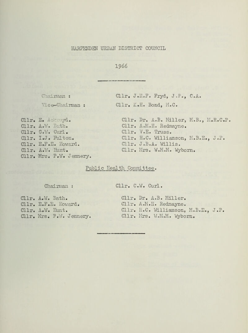 HABPENDEN URBAl'T DISTRICT COUNCIL 1966 Chairman ; Cllr. J.11.P. Fryd, J.P., C.A. Tice-Chairman s Cllr. K.H. Bond, M.C. Cllr. E. Aokroyd. Cllr. Dr. A.B. Miller, M.B., M.R.C.P Cllr. A.W. Bath. Cllr. A.M.Ii. Redmayne. Cllr. C.V. Curl, Cllr. Y.E. Truss. Cllr. I.J. Pulton. Cllr. HoC. Williamson, M.B.E., J.P. Cllr, E.P.E. Howard. Cllr. J.B.A. Willis. Cllr. A.17. Hunt. Cllr. Mrs. P.17. Jennery. Cllr. Mrs. W.M.M. Wyborn. Public Health Committee. Chairman s Cllr. C •W. Curl. Cllr. A.W, Bath. Cllr. Dr. A.B. Miller, Cllr. E.P.E. Howard. Cllr. A.M.II. Redmayne. Cllr. A.W. Hunt. Cllr. H.C. Williamson, M.B.E., J.P. Cllr. Mrs. P.W. Jennery. Cllr. Mrs. W .M ,M. Wyb 0 rn.