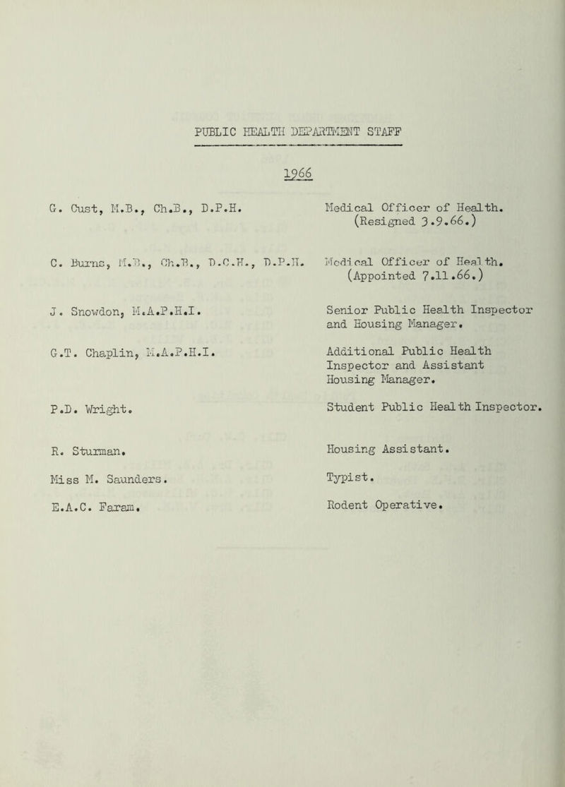 PUBLIC HEALTH DEPARTMENT STAFF 19.66. G. Oust, M.B.? Ch.B., D.P.H. Medical Officer of Health. (Resigned 3»9«66.) C. Burns, M.B., Ch.B., R.C.H., D.P.H. J. Snowdon, M.A.P.H.I. G.T. Chaplin, M.A.P.H.I. P.D. Wright. R. Sturman. Miss M. Saunders. E • A. C. F araifl. Medical Officer of Health. (Appointed 7 •11.66.) Senior Public Health Inspector and Housing Manager. Additional Public Health Inspector and Assistant Housing Manager. Student Public Health Inspector Housing Assistant. Typist. Rodent Operative.