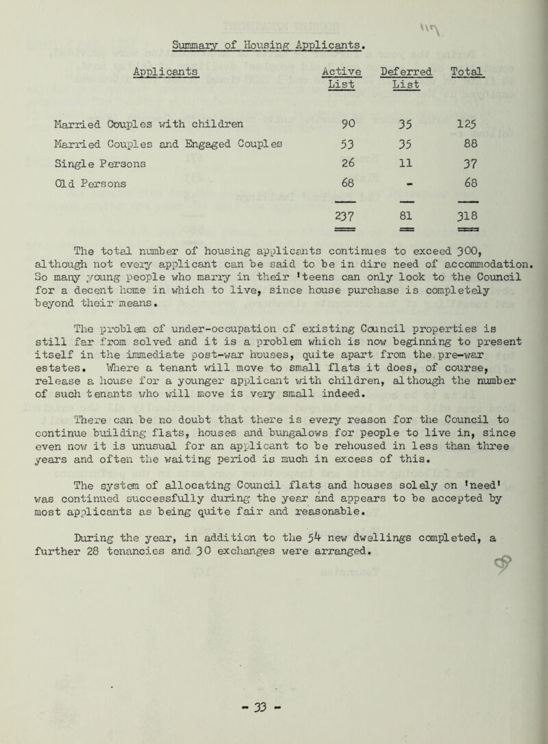 \\T> Summary of Housing Applicants. Applicants Active List Deferred List Total Married Couples with children 90 35 125 Married Couples and Engaged Couples 53 35 88 Single Persons 2 6 11 37 Old Persons 68 - 68 237 81 318 The total number of housing applicants continues to exceed 300, although not every applicant can be said to be in dire need of accommodation So many young people who marry in their 1 teens can only look to the Council for a decent home in which to live, since house purchase is completely beyond their means. The problem of under-occupation of existing Council properties is still far from solved and it is a problem which is now beginning to present itself in the immediate post-war houses, quite apart from the pre-war estates. Where a tenant will move to small flats it does, of course, release a house for a younger applicant with children, although the number of such tenants who will move is very small indeed. There can be no doubt that there is every reason for the Council to continue building flats, houses and bungalows for people to live in, since even now it is unusual for an applicant to be rehoused in less than three years and often the waiting period is much in excess of this. The system of allocating Council flats and houses solely on 'need1 was continued successfully during the year* and appears to be accepted by most applicants as being quite fair and reasonable. During the year, in addition to the 5^ new dwellings completed, a further 28 tenancies and 30 exchanges were arranged. c£>