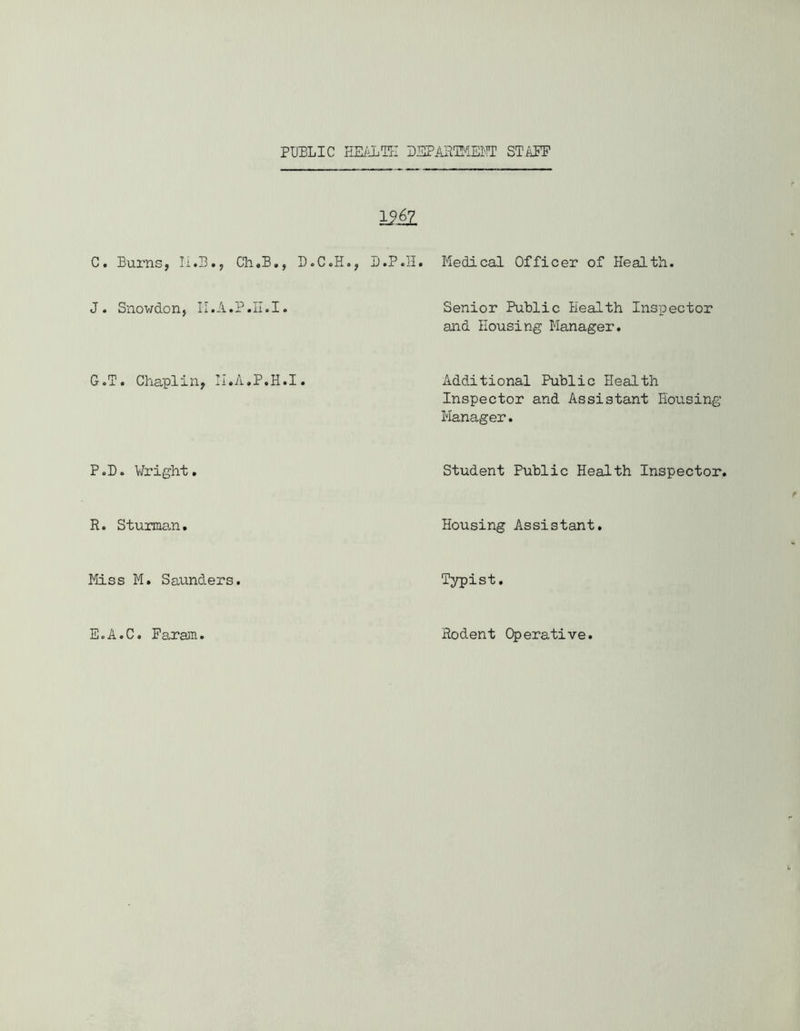 PUBLIC HEALTH DEPARTMENT STAFF L?iZ C. Burns, H.B., Ch.B., D.C.H., B.P.H. Medical Officer of Health. J. Snowdon, II.A.P.II.I. Senior Public Health Inspector and Housing Manager. G.T. Chaplin, M.A.P.H.I. P.D. Wright. R. Sturman. Miss M. Saunders. Additional Public Health Inspector and Assistant Housing Manager. Student Public Health Inspector. Housing Assistant. Typist. E.A.C. Faram Rodent Operative