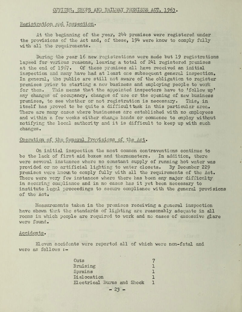 OEFICES, SHOPS AKD RAILWAY REMISES ACT, 196?. Resistration and Inspection. At the beginning of the year, 2*4 premises were registered under the provisions of the Act and, of these, 19** were know to comply fully with all the requirements. During the year 16 new registrations were made but 19 registrations lapsed for various reasons, leaving a total of 2*1-1 registered premises at the end of 1967# Of these premises all have received an initial inspection and many have had at least one subsequent general inspection. In general, the public are still not aware of the obligation to register premises prior to starting a, new business and employing people to work for them. This means that the appointed inspectors have to 'follow up* any changes of occupancy, changes of use or the opening of new business premises, to see whether or not registration is necessaiy. This, in itself has proved to be quite a difficult task in this particular area. There are many cases where businesses are established with no employees and within a few i/oeks either change hands or commence to employ without notifying the local authority and it is difficult to keep up with such changes. Operation of the General Provisions of the Act. On initial inspection the most common contraventions continue to be the lack of first aid boxes and thermometers. In addition, there were several instances where no constant supply of running hot water was provided or no artificial lighting to water closets. By December 229 premises were lcnovnto comply fully with all the requirements of the Act. There were very few instances where there has been any major difficulty in securing compliance and in no cases has it yet been necessary to institute legal proceedings to secure compliance with the general provisions of the Act. Measurements taken in the premises receiving a general inspection have shown that the standards of lighting are reasonably adequate in all rooms in which people are required to work and no cases of excessive glare were found. Accidents. Eleven accidents were reported all of which were non-fatal and were as follows s- Cuts Bruising Sprains Dislocation Electrical Bums and Shock 7 1 1 1 l