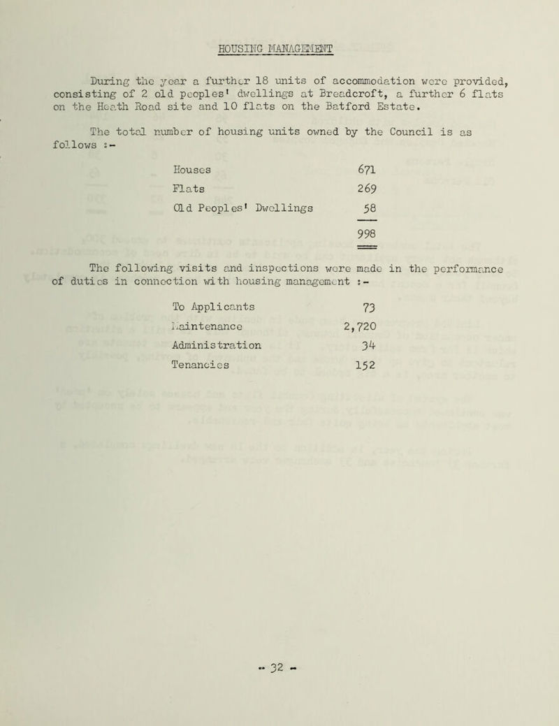 HOUSING MANAGEMENT During the year a further 18 units of accommodation were provided, consisting of 2 old peoples1 dwellings at Breadcroft, a further 6 flats on the Heath Hoad site and 10 flats on the Batford Estate. The total number of housing units owned by the Council is e„s follows s- Houses 671 Flats 269 Old Peoples’ Dwellings 58 998 The following visits and inspections wore made in the performance of duties in connection with housing management To Applicants 73 Maintenance 2,720 Administration 3^ Tenancies 152