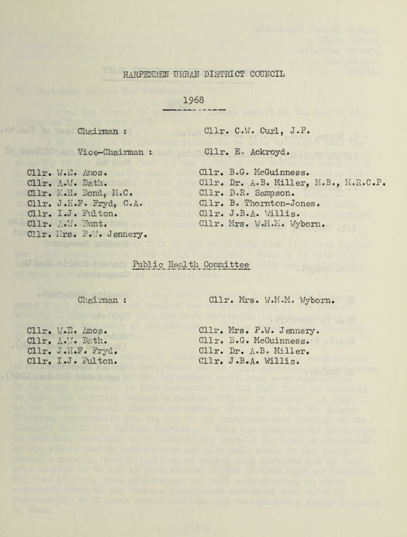 Cllr. Cllr. Cllr. Cllr. Cllr. Cllr. Cllr. Cllr. Cllr. Cllr. Cllr, 1968 Chei-iDian s Cllr. C.V/. Curl, J.P. Vice-Chairman ; Cllr. E. Ackroyd. \/.E, /mos. loM, Bath. IC.II. Bond, ILC. J.E.P. Fryd, C.A. I.J. Ptilton. A.U, Hunt. Ilrs. P.’J. Jennery. Cllr. B.G. McGuinness. Cllr. Dr. A.B. Miller, M.B., H.R.C.P. Cllr. D.R. Sampson. Cllr. B. Thornton-Jones. Cllr. J.B.A. Willis. Cllr. Mrs. W.M.M. Vyborn. Public Health Committee Cliairman % Cllr. Mrs. V/.M.M. Wyborn. t,' .E * iimos • A.WW Ba.th. J.H.P. Prj'-d, I.J. Pulton, Cllr. Mrs. P.V/. Jennery. Cllr. B.G. McGuinness. Cllr. Dr, A.B. Miller, Cllr, J .B.A. Willis.