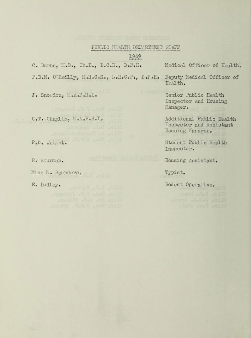 C. Burns, 11.3., P.B.M. O'Reilly, J• Snoudon, K.A«P «H.I. G.T. Chaplin, H.AoP.H.I PeB« V/right. R. Sturman. Miss lio Saunders. Medical Officer of Health. Deputy Medical Officer of Health. Senior Public Health Inspector and Housing Manager. Additional Public Health Inspector and Assistant Housing Manager. Student Public Health- Inspector. Housing Assistant. Typist. PUBLIC HEALTH DEPARTMENT STAFF 12& Ch.B., D.C.E., D.P.H. M.R.C.S., L.R.C.P., D.P.H E. Dudley Rodent Operative