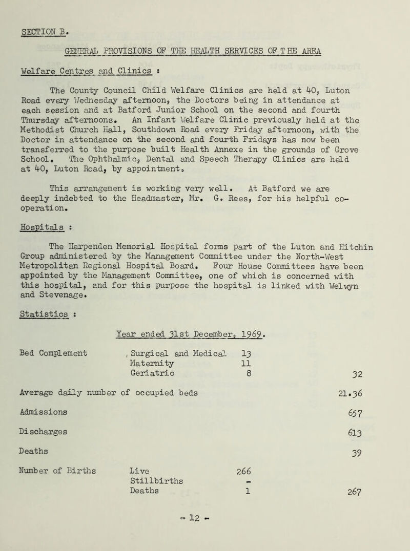 SECTION B general provisions of tiie i-iealth services of the area Welfare Centres and Clinics s The County Council Child Welfare Clinics are held at 40, Luton Road every Wednesday afternoon, the Doctors being in attendance at each session and at Batford Junior School on the second and fourth Thursday afternoons. An Infant Welfare Clinic previously held at the Methodist Church Hall, Southdown Road every Friday afternoon, with the Doctor in attendance on the second and fourth Fridays has now been transferred to the purpose built Health Annexe in the grounds of Grove School, The Ophthalmic, Dental and Speech Therapy Clinics are held at 40, Luton Road, by appointment* This arrangement is working very well. At Batford we are deeply indebted to the Headmaster, Mr. G. Rees, for his helpful co- operation. Hospitals : The Harpenden Memorial Hospital forms part of the Luton and Hitchin Group administered by the Management Committee under the North-West Metropolitan Regional Hospital Board. Four House Committees have been appointed by the Management Committee, one of which is concerned with this hospital, and for this purpose the hospital is linked with Welwyn and Stevenage. Statistics : Year ended 31st December, 1969. Bed Complement , Surgical and Medical 13 Maternity 11 Geriatric 8 32 Average daily number of occupied beds 21.36 Admissions 657 Discharges 613 Deaths 39 Number of Births Live 266 Stillbirths — Deaths 1 267