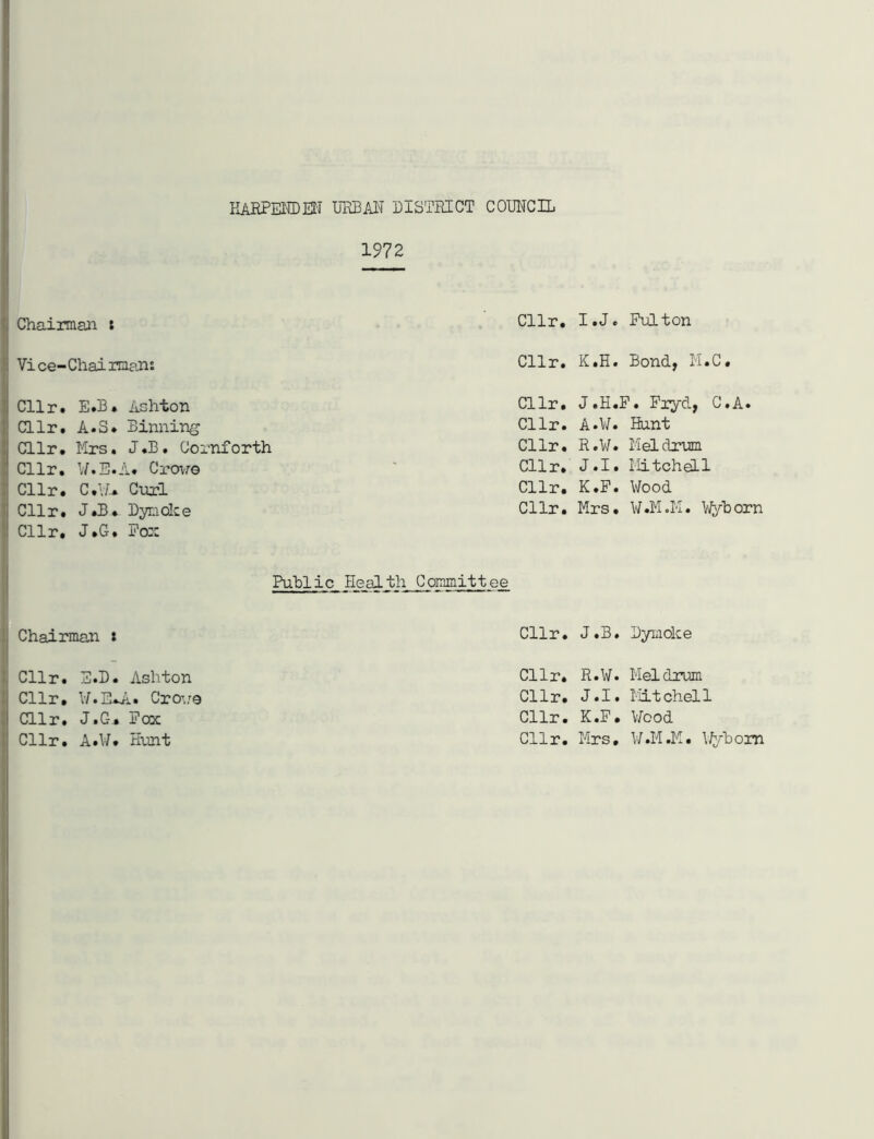 KARPENDEN URBAN DISTRICT COUNCIL Chairman t Vi ce-Chai mans Cllr. E.B. Ashton Cllr. A.S. Binning Cllr. Mrs. J.B. Cornforth Cllr. W.E.A. Crow© Cllr. C,\U Curl Cllr. J.B* Dynoke Cllr. J*G* No:: 1972 Cllr. I.J. Cllr. K.H. Cllr. J.H. Cllr. A.W. Cllr. R.W. Cllr. J.1. Cllr. K.F. Cllr. Mrs. Public Health Commit toe Chairman * Cllr. J.B Cllr. E.D. Ashton Cllr. R.W Cllr. W.E*A. Crov© Cllr. J.I Cllr. J.C-. Fox Cllr. K.F Cllr. A.W. Hunt Cllr. Mrs, PilL ton Bond, M.C. F. Fryd, C.A. Hunt Mel drum Mitchell Wood W.M.M. Wyborn Dymoke Mel drum Mitchell Wood W.M.M. Wyborn