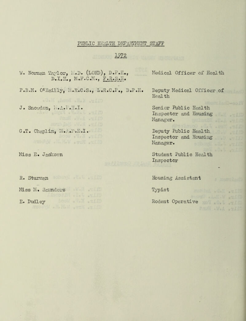 PUBLIC HEALTH DEPARTMENT STAFF 12ZZ W. Norman Ta2rlor, H.D. (LOUD), D*P.H», M.F.C.M., F.R.S.H. Medical Officer of Health P.B.M. 0!Reilly, M.R.C.S., L.R.C.P., D.P.H. Deputy Medical Officer of Health J» Snowdon, ii-.A.i .H.I. Senior Public Health Inspector and Housing Manager. G .T ♦ Chaplin, M«A*P .11.1. Deputy Public Health Inspector and Housing Manager. Miss E. Jaalcson Student Public Health Inspector R. Sturman Housing Assistant Miss M. Saunders Typist E. Dudley Rodent Operative