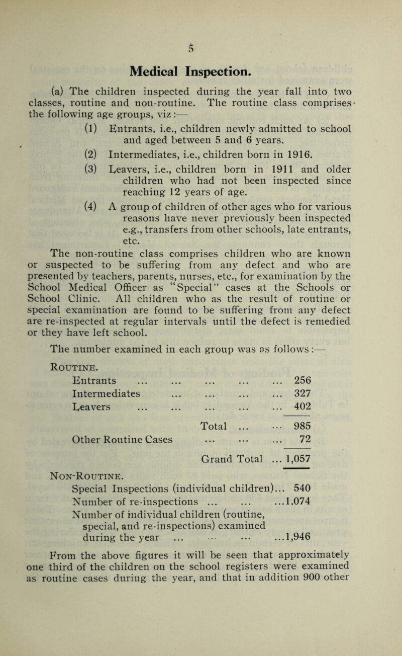 Medical Inspection. (a) The children inspected during the year fall into two classes, routine and non-routine. The routine class comprises* the following age groups, viz:— (1) Entrants, i.e., children newly admitted to school and aged between 5 and 6 years. (2) Intermediates, i.e., children born in 1916. (3) Eeavers, i.e., children born in 1911 and older children who had not been inspected since reaching 12 years of age. (4) A group of children of other ages who for various reasons have never previously been inspected e.g., transfers from other schools, late entrants, etc. The non-routine class comprises children who are known or suspected to be suffering from any defect and who are presented by teachers, parents, nurses, etc., for examination by the School Medical Officer as “Special” cases at the Schools or School Clinic. All children who as the result of routine or special examination are found to be suffering from any defect are re-inspected at regular intervals until the defect is remedied or they have left school. The number examined in each group was as follows :— Routine. Entrants 256 Intermediates ... ... ... ... 327 Leavers ... ... ... ... ... 402 Total ... ••• 985 Other Routine Cases ... ... ... 72 Grand Total ... 1,057 Non-Routine. Special Inspections (individual children)... 540 Number of re-inspections ... ... ...1,074 Number of individual children (routine, special, and re-inspections) examined during the year ... ... ...1,946 From the above figures it will be seen that approximately one third of the children on the school registers were examined as routine cases during the year, and that in addition 900 other