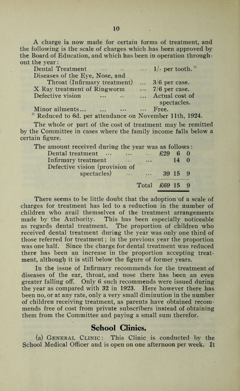 A charge is now made for certain forms of treatment, and the following is the scale of charges which has been approved by the Board of Education, and which has been in operation through- out the year: Dental Treatment ••• •• ••• 1/-per tooth. Diseases of the Eye, Nose, and Throat (infirmary treatment) X Ray treatment of Ringworm Defective vision 3/6 per case. 7/6 per case. Actual cost of spectacles. Free. Minor ailments...  Reduced to 6d. per attendance on November 11th, 1924. The whole or part of the cost of treatment may be remitted by the Committee in cases where the family income falls below a certain figure. The amount received during the year was as follows: Dental treatment ... ... •• £29 6 0 Infirmary treatment ••• ... 14 0 Defective vision (provision of spectacles) 39 15 9 Total £69 15 9 There seems to be little doubt that the adoption 'of a scale of charges for treatment has led to a reduction in the number of children who avail themselves of the treatment arrangements made by the Authority. This has been especially noticeable as regards dental treatment. The proportion of children who received dental treatment during the year was only one third of those referred for treatment; in the previous year the proportion was one half. Since the charge for dental treatment was reduced there has been an increase in the proportion accepting treat- ment, although it is still below the figure of former years. In the issue of Infirmary recommends for the treatment of diseases of the ear, throat, and nose there has been an even greater falling off. Only 6 such recommends were issued during the year as compared with 32 in 1923. Here however there has been no, or at any rate, only a very small diminution in the number of children receiving treatment, as parents have obtained recom- mends free of cost from private subscribers instead of obtaining them from the Committee and paying a small sum therefor. School Clinics. (a) Genkrai. Ceinic : This Clinic is conducted by the School Medical Officer and is open on one afternoon per week. It