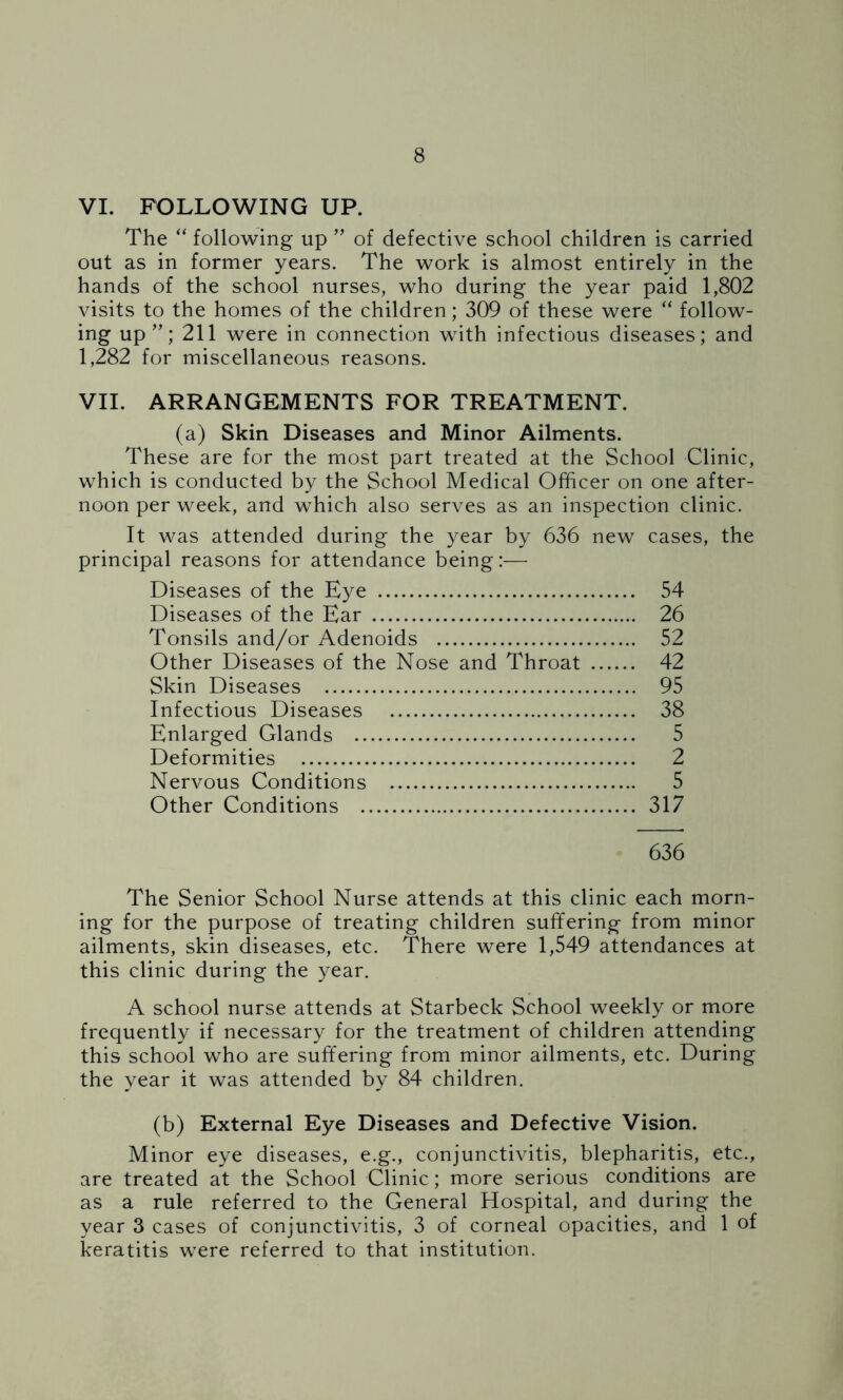 VI. FOLLOWING UP. The “ following up ” of defective school children is carried out as in former years. The work is almost entirely in the hands of the school nurses, who during the year paid 1,802 visits to the homes of the children; 309 of these were “ follow- ing up 211 were in connection with infectious diseases; and 1,282 for miscellaneous reasons. VII. ARRANGEMENTS FOR TREATMENT. (a) Skin Diseases and Minor Ailments. These are for the most part treated at the School Clinic, which is conducted by the School Medical Officer on one after- noon per week, and which also serves as an inspection clinic. It was attended during the year by 636 new cases, the principal reasons for attendance being:— Diseases of the Eye 54 Diseases of the Ear 26 Tonsils and/or Adenoids 52 Other Diseases of the Nose and Throat 42 Skin Diseases 95 Infectious Diseases 38 Enlarged Glands 5 Deformities 2 Nervous Conditions 5 Other Conditions 317 636 The Senior School Nurse attends at this clinic each morn- ing for the purpose of treating children suffering from minor ailments, skin diseases, etc. There were 1,549 attendances at this clinic during the year. A school nurse attends at Starbeck School weekly or more frequently if necessary for the treatment of children attending this school who are suffering from minor ailments, etc. During the year it was attended by 84 children. (b) External Eye Diseases and Defective Vision. Minor eye diseases, e.g., conjunctivitis, blepharitis, etc., are treated at the School Clinic; more serious conditions are as a rule referred to the General Hospital, and during the year 3 cases of conjunctivitis, 3 of corneal opacities, and 1 of keratitis were referred to that institution.