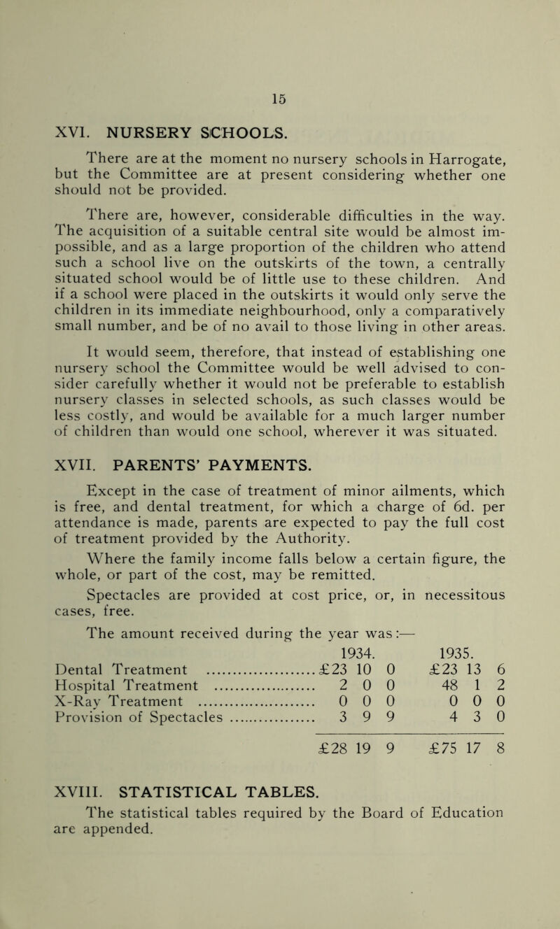 XVI. NURSERY SCHOOLS. There are at the moment no nursery schools in Harrogate, but the Committee are at present considering whether one should not be provided. There are, however, considerable difficulties in the way. The acquisition of a suitable central site would be almost im- possible, and as a large proportion of the children who attend such a school live on the outskirts of the town, a centrally situated school would be of little use to these children. And if a school were placed in the outskirts it would only serve the children in its immediate neighbourhood, only a comparatively small number, and be of no avail to those living in other areas. It would seem, therefore, that instead of establishing one nursery school the Committee would be well advised to con- sider carefully whether it would not be preferable to establish nursery classes in selected schools, as such classes would be less costly, and would be available for a much larger number of children than would one school, wherever it was situated. XVII. PARENTS’ PAYMENTS. Except in the case of treatment of minor ailments, which is free, and dental treatment, for which a charge of 6d. per attendance is made, parents are expected to pay the full cost of treatment provided by the Authority. Where the family income falls below a certain figure, the whole, or part of the cost, may be remitted. Spectacles are provided at cost price, or, in necessitous cases, free. The amount received during the year was:— 1934. Dental Treatment £23 10 0 Hospital Treatment 2 0 0 X-Ray Treatment 0 0 0 Provision of Spectacles 3 9 9 1935. £23 13 6 48 1 2 0 0 0 4 3 0 £28 19 9 £75 17 8 XVIII. STATISTICAL TABLES. The statistical tables required by the Board of Education are appended.