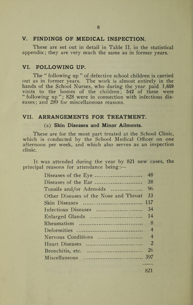 V. FINDINGS OF MEDICAL INSPECTION. These are set out in detail in Table II. in the statistical appendix; they are very much the same as in former years. VI. FOLLOWING UP. The “ following up ” of defective school children is carried out as in former years. The work is almost entirely in the hands of the School Nurses, who during the year paid 1,659 visits to the homes of the children; 542 of these were “ following up ”; 828 were in connection with infectious dis- eases; and 289 for miscellaneous reasons. VII. ARRANGEMENTS FOR TREATMENT. (a) Skin Diseases and Minor Ailments. These are for the most part treated at the School Clinic, which is conducted by the School Medical Officer on one afternoon per week, and which also serves as an inspection clinic. It was attended during the year by 821 new cases, the principal reasons for attendance being:— Diseases of the Eye 48 Diseases of the Ear 38 Tonsils and/or Adenoids 96 Other Diseases of the Nose and Throat 33 Skin Diseases 117 Infectious Diseases 34 Enlarged Glands 14 Rheumatism 8 Deformities 4 Nervous Conditions 4 Heart Diseases 2 Bronchitis, etc 26 Miscellaneous 397 821