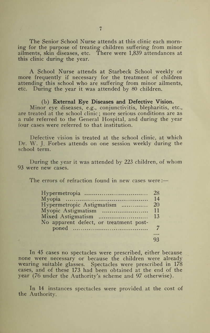 The Senior School Nurse attends at this clinic each morn- ing for the purpose of treating children suffering from minor ailments, skin diseases, etc. There were 1,839 attendances at this clinic during the year. A School Nurse attends at Starbeck School weekly or more frequently if necessary for the treatment of children attending this school who are suffering from minor ailments, etc. During the year it was attended by 80 children. (b) External Eye Diseases and Defective Vision. Minor eye diseases, e.g., conjunctivitis, blepharitis, etc., are treated at the school clinic; more serious conditions are as a rule referred to the General Hospital, and during the year four cases were referred to that institution. Defective vision is treated at the school clinic, at which Dr. W. J. Forbes attends on one session weekly during the school term. During the year it was attended by 223 children, of whom 93 were new cases. The errors of refraction found in new cases were Hypermetropia 28 Myopia 14 Hypermetropic Astigmatism 20 Myopic Astigmatism 11 Mixed Astigmatism 13 No apparent defect, or treatment post- poned 7 93 In 45 cases no spectacles were prescribed, either because none were necessary or because the children were already wearing suitable glasses. Spectacles were prescribed in 178 cases, and of these 173 had been obtained at the end of the year (76 under the Authority’s scheme and 97 otherwise). In 14 instances spectacles were provided at the cost of the Authority.