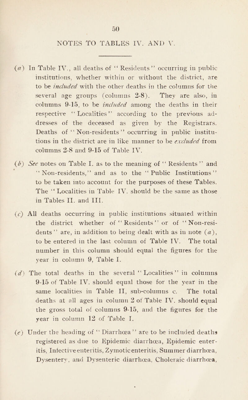 NOTKvS TO TABLES IV. AND \\ (a) In Table IV., all deaths of “ Residents” occurring in public institutions, whether within or without the district, are to be included with the other deaths in the columns for the several age groups (columns 2-8). They are also, in columns 9-15, to be mcluded among the deaths in their respective “Localities” according to the previous ad- dresses of the deceased as given b}^ the Registrars. Deaths of “ Non-residents ” occurring in public institu- tions in the district are in like manner to be excluded from columns 2-8 and 9-15 of Table IV. (^) See notes on Table I. as to the meaning of “ Residents ” and “Non-residents,” and as to the “Public Institutions” to be taken into account for the purposes of these Tables. The “ Localities in Table IV. should be the same as those in Tables II. and III. (^■) All deaths occurring in public institutions situated within the district whether of “ Residents ” or of “Non-resi- dents” are, in addition to being dealt with as in note (^), to be entered in the last column of Table IV. The total number in this column should equal the figures for the year in column 9, Table I. {d) The total deaths in the several “Localities” in columns 9-15 of Table IV. should equal those for the year in the same localities in Table II, sub-columns c. The total deaths at all ages in column 2 of Table IV. should equal the gross total of columns 9-15, and the figures for the year in column 12 of Table I. ie) Under the heading of “ Diarrhoea” are to be included deaths registered as due to Epidemic diarrhoea, Epidemic enter- itis, Infective enteritis, Zymotic enteritis, Summer diarrhoea, Dysentery, and Dysenteric diarrhoea, Choleraic diarrhoea,