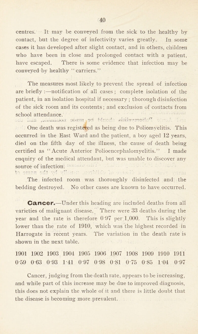 centres. It may be conveyed from the sick to the healthy by contact, but the degree of infectivity varies greatly. In some cases it has developed after slight contact, and in others, children who have been in close and prolonged contact with a patient, have escaped. There is some evidence that infection may be conveyed by healthy “ carriers.” The measures most likely to prevent the spread of infection are briefly :—notification of all cases ; complete isolation of the patient, in an isolation hospital if necessary ; thorough disinfection of the sick room and its contents; and exclusion of contacts from school attendance. '.) i 1 i u L il u id « , ■ ? y'l Ay AjI Umujoii smBtri ,3d Mriofb mir!3vmodofT One death was registered as being due to Poliomvelitis. This occurred in the Hast Ward and the patient, a boy aged 12 years, died on the fifth day of the illness, the cause of death being certified as “Acute Anterior Polioencephalomyelitis.” I made enquiry of the medical attendant, but was unable to discover any source of infection. ‘- 7yrp Vd *j\ The infected bedding destroyed. room w7as thoroughly disinfected and the No other cases are known to have occurred. Cancer.—Under this heading are included deaths from all varieties of malignant disease. There were 33 deaths during the year and the rate is therefore 0'97 per 1,000. This is slightly lower than the rate of 1910, which was the highest recorded in Harrogate in recent years. The variation in the death rate is shown in the next table. 1901 1902 1903 1904 1905 1906 1907 1908 1909 1910 1911 0 59 0 63 0 93 1*41 0 97 0 98 0 81 0 75 0 85 1 04 0 97 Cancer, judging from the death rate, appears to be increasing, and while part of this increase may be due to improved diagnosis, this does not explain the whole of it and there is little doubt that the disease is becoming more prevalent.