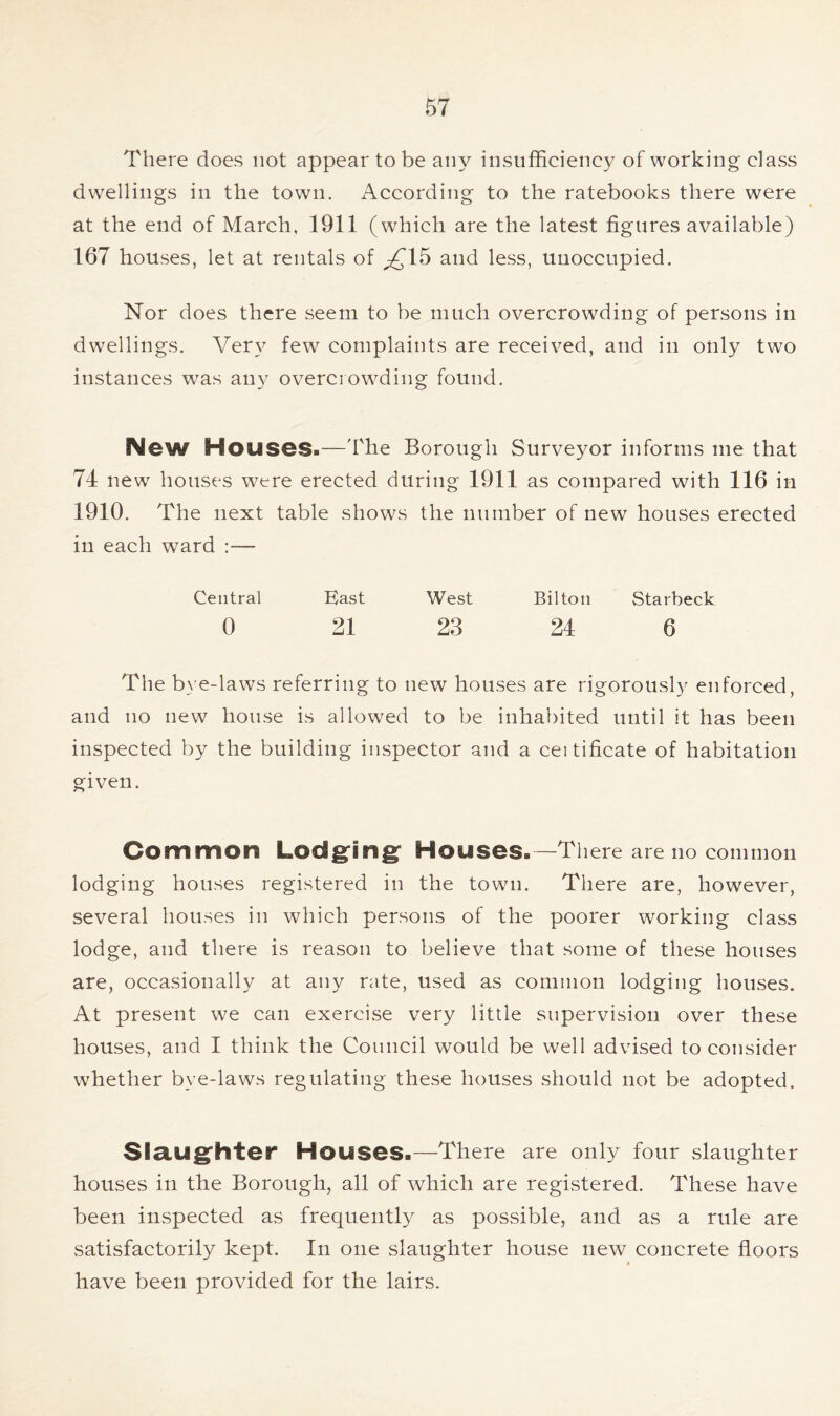 There does not appear to be any insufficiency of working class dwellings in the town. According to the ratebooks there were at the end of March. 1911 (which are the latest figures available) 167 houses, let at rentals of ^£15 and less, unoccupied. Nor does there seem to be much overcrowding of persons in dwellings. Very few complaints are received, and in only two instances was any overcrowding found. New Houses-—The Borough Surveyor informs me that 74 new houses were erected during 1911 as compared with 116 in 1910. The next table shows the number of new houses erected in each ward East West Bilton Starbeck 21 23 24 6 Central 0 The bye-laws referring to new houses are rigorously enforced, and no new house is allowed to be inhabited until it has been inspected by the building inspector and a ceitificate of habitation given. Common Lodging Houses- —There are no common lodging houses registered in the town. There are, however, several houses in which persons of the poorer working class lodge, and there is reason to believe that some of these houses are, occasionally at any rate, used as common lodging houses. At present we can exercise very little supervision over these houses, and I think the Council would be well advised to consider whether bye-laws regulating these houses should not be adopted. Slaughter Houses.—There are only four slaughter houses in the Borough, all of which are registered. These have been inspected as frequently as possible, and as a rule are satisfactorily kept. In one slaughter house new concrete floors have been provided for the lairs.