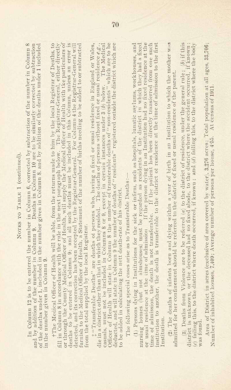 2 cu o <u ffl < H co tt 5-i O % cc a 2 d.2-9 21 -4-> ^ Xl CJ »X X x a »—1 rH O ^ o6‘: -n rH d CO . ,rH 2 cu s-2 £ co 2 co 0) 2 H-> t+H <U H-> o CU 2 r1 d o J3 o 2 2^ U r”H rH •H 4-) O.^o • rH rH -*-J £j rH O 2 d cd co O r | • rH h OJ.^ 2 22 » ° d 9“ <U ^ 2^2 CU o - -+-J - a ^ d <U rH . h 5 oo •H rH O g d - o 2 d ^ o g.2o d co d o5 „ CJ cd £ <u V g q.9 ~ do Jh cu 9 0 * ^ H^rO M rH rflfl 1 rt H a 2 2 jil g +-1 (J 5 2 g . <u u 2 a -U <U <U H SrQ-s g <u a a _g cu ^ 13 o ° u*g, ^ 2 H --1 .2 ^ VH a <hh QJ <U CM O rrt >- T—I rH -rH _ a g &o d O ^ g 2 co a; g hh 2 2 ,2 2 Si a OTJ ?, 3 () cd2 S ^ ^ Si r| 2 ro‘ g CU 2 2 5=1 H HJ d 02 2 2' o —12 ^ to o S ^ Ect3 2 t cd 2 2 cd 2 rH 2 in 2 H Cd rr- =H CU r, <u u a ^ 2 Q »h * rl h ^ ^ w cu 2 u co ggSrto^ p^cn ^ o 2 ^ CU cu d 0 £ rJ 2 H ^ 1 C5 r<r :2 <u ‘U w , • cd o Vh v g ^ ^-55^ ^ (U CU o ^ CU H <U-~ c5,f^ rrH ' H r~| r-H ^_J ?'5H^ cd b/)r (U CO *5o (U cd 5 V;2 H <U b*>2 ^2 W «^S«3 oi £ a h 2 CO cu -p W co g b/3 S3 tl^,l+H 'h H hj (D f) h g * t_h f i3 =c CO CO 0 2 OJ o ^ 13 o *5 • H US 4J <u O nS CO -rH 0 <u cu co <U r<J ^ ^5 <2 U CO <u <U d o _, 03 <u 2 o •’-* cj h d '_H fcfi ns d CO •rH ' r~, (L> O — rd OtSPh^ o >gg .2 ^ g O O „• r^ CU rd '2 nS- cu ° ■ cd O 2 cd 2 cu cd Ch O cu 2 g cu cu • X 2 2 E ^ (U rH ^ 5H °. 2 CU CO bjQ *—H OJ iS « ^ co cu = 3 2 co cu n cu ^ ^ 2 3 rH 2 ’ ’ H CU O co 2gh-.o'd d cd S3 co i 2 rH *H H-C L= »H d S b/3 r. rH cd H 2 Cd 2? d ^H rn cj 2 s 2 <u U a) See * h cu PP 2^ do^2 2 hh « ,33 g *+h -+-1 X cu 2 0 rH CU rH rjH ^_| d d 'rr ^ — o ^ h2 ,2 <u ■g-g h 2 2 d ^ ^ H §2 2 2 C+H -r ■ ^ ^ O CD ;”-H cd u h co cfl u DJ cu b/)2 <u 2 Jh d g y 2 - • rH Cd H > cu d cCh CD 2 -r i O . rH HH 4_, rM CU H-J U(_( ^ O -2 2 O 2 T o -_h <u r ' a U ^ « <U 2 2 (U co - -2 H=-s s cd d a; cd 2 tO <v cu 2J Ph K n 2 ch-h 2 cu *-! O 53 O' 2 cu ^ d g r-j 2 2 a; ^r-r ^ rH X d co • rH buO 0) 2 ,,HOJ r CU d22 V HH UH- rH d 2 2 S 2 r- 2 S r> r-H d to O w cu cd u 2 ^ rd <L) d o <u d C~C-H CO grg* S ^2 d co § ^ gCd; d ju <u 2 ° ^ rH oo 2 g CU 2 >, 2 g2 HH CU g S CD 02 r<» r V to ^ d -H <u 2 22 d g2- <U O r^S d CHH d 2 f0J rH a o d <u ^ d 2 ugg h.2S <u g ^ 2 2 ° o P ^ y. . X 0) ^ ^ 0*2 o d-a2 to h •2 00 <o 5 S ' J ^ H ■ CU CU rH 2 cu 2 r-< 2 d 2 d 2 ^ 32 A cD 2 ^ O to PP 2 j_, g H-> to — d ^ r=3 CJ *rH •rH 2 4-j tu rn . +-' cd hj lh 2 Uh cu <U 5 2 0 2 2 2 2 2 <U • rH d 2 d co r-H X <D 2 d 2 © g <U 2 CJ PP rr 2 ^ O d <u d .5° Bv )H -rH ^ d 53 d H_) 2 — r-H 3 1)H O ^ r 2 2 a; CJ gP ^ H-> X -M ^ rP Q r-H X X QjQ 2 W O 'X •’H X X fH c/} CU rP -P 4^ Q ^ xg X x * ’ j, CJ *r-< a; cu 2 pS co d -- rH r-H O O 2 H-> -r , ( , 1 Ho°3-Sg <U 2 d -H ^ -LJ (U ^J ^ c/) •; C/D d -M 3 ^ 5 2 g g 53 „ <u r, 2 O nu o 2 - cu nS 3 d « u d d ++a g <u ° d <u 2 _ <U 2 o O 2 2 2 0 2 2 53 02 g £ cd M ^ d 2 2 u to ' « - cc hj g V* O -2 d^ § O o 2 2 <U H +-> rd 2 53 rH 2 t^-rH O 9 u o g^.2 0 2 OH w ^ ^ ^2-g ^2 2 g d 9.2 X £2 g 2 2 ^ ^ o g^ rH vh w r- d (L) H h-. g .9 o 2 _>hH C 3 H-H <U O o 2 .2 cu 2 CO cd - o • rH H-J X rird HH 2 co' <u cd cd co O to 2 +H cd <u Q cu r-H 2 cd 1h <u H—( co d d to cd <u CO • rH rH d co O CO cd cu rr»SS B,h5.S = ° d ,2 rrJ CO ■ rH 2 « ro co ^ P . 2 ^H b o X rH 2 k/) rH _ o-co.g o ° d g ^ h u 2 d 2 CO rH rd^ tfOD* h®22 co )—( 2 CU CU •2 2 OhH^ g d O ° b£2 ,, g hh . T--H rH (+_, CJ 5—< —. * rH (JJ CO ^ o _LJ 2 to O <u « =0^2 g.2 g^ d to - s d to d d . ’ TO r- >. r-H i_J J—< to d h d o to CO cd d d o cu 2 co dQ O d 2 g o O r—< r—H *2 <u 2 H cd o.g HH ^ 0 to^ cu 'r-1 d »H ( (3J 2-^ h d a, h o g J-1 O rrH 2 d O 2 •+■> 2 d H (U r ^ d ^ ^ 2 . P P r-_< go 2 d.2- to co o co d - O rr-J to — _ ^ .,_. © CO d H <U o d co o jC ^ ^ , ^2 2 P rH <U 2 cu d rH 0) ^ 2 2 2 .2 U 2 2 ^ «+H o o a; d a o d •- au rH nS ±5 ’2 2 cu to in <H ( t—i d d d CO cd d .2 o r- 2 2 a <+H O o cd a; d <u co .d d o . 5/) cd h-h 2 2 d 5= o d^g 2 CO H-J .2 co d d 2 H-> g g « «o 3 L 3 n 3 d o h 2 h CO •- x 2 ^ 53 d O -Hr O 2 ,rH d <U ^2 2 ,rH CU ^ lH X CJ rX H s: fH ~ ' _j —' -2d F3 o a U 2 H S H.g biO 53 2 cu cu rrH a; 2 •- 2 +J (J +J - a o <u 5 o •rH JH ^ 2 do £ X ^ 2c9 2 9 2 cu •H S2 £ ^ ° 2 r? rX co nX tu ~ r-i rH CO rH r-H . j—( d ^ 2 r <U -M O U biO 3 2,g •9^2 CO O H CIU -r-H r H to ° 2 2 +h ^ d o aj cc 'u 2 -M 4-> • r CO ^ rH -rH O rH 2 -M ^ 2 « § 22^4 O aO +J r— -rH d ^2 2 • <u g 2 c*5 g 2 £ O ci5 - <u Lh Vh d a o o cu - 2 2 cd h-j aj 2 d o a; ^22 O <U .. h-h co *U d d cu (U CU g o 2 d cu > u d) O d rH »H d qu • - -H Oh qS O Th CO o 2 ° 2 o cd cu CU r1 2 <u 2' H’ CM co VH -rH O 2 (U d 2 35^ o o Vh 2 <u nu d «D O 2 CO CO cn QJ dO cd cd 05 d to O CO Oh _ (J X < Kt> ••lO co • cu H O aT d co ° o t- d <M 2 CO )h CU lH <U CO 'M d £ o o to >, u 2 2 2§ (U ° rH l_j <U <L) 9 2 O <H o d cd g co d d cu dO o g <u <u > > •« ^ d .r tu o X ^ 9912 (U r-H o > g 3 2 fH co 2 to 2 d -rH « 35 p-s H • rH d to .9 -2 tO 2, X ^ H—1 Oh to <n ^ d 2 9^ 9 a; ^ o § o g * o 4_j ’Xu .9 % 2 2 co cd 8 § c d d £