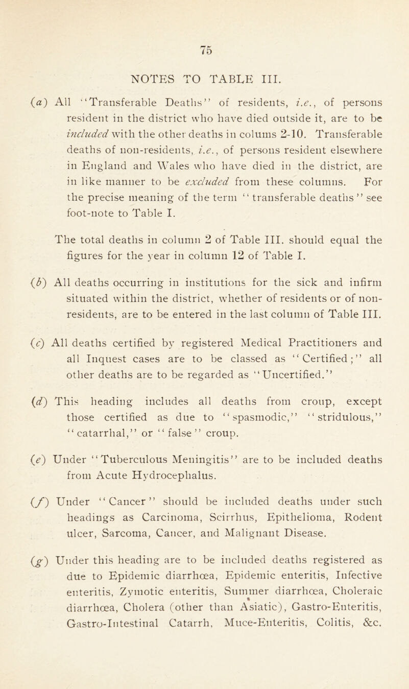 NOTES TO TABLE III. (a) All “Transferable Deaths” of residents, i.e., of persons resident in the district who have died outside it, are to be included with the other deaths in colums 2-10. Transferable deaths of non-residents, i.e., of persons resident elsewhere in England and Wales who have died in the district, are in like manner to be excluded from these columns. For the precise meaning of the term “ transferable deaths ” see foot-note to Table I. The total deaths in column 2 of Table III. should equal the figures for the year in column 12 of Table I. (b) All deaths occurring in institutions for the sick and infirm situated within the district, whether of residents or of non- residents, are to be entered in the last column of Table III. (c) All deaths certified by registered Medical Practitioners and all Inquest cases are to be classed as “Certified;” all other deaths are to be regarded as “Uncertified.’’ (d) This heading includes all deaths from croup, except those certified as due to “spasmodic,” “ stridulous,” “catarrhal,” or “false” croup. (e) Under “Tuberculous Meningitis” are to be included deaths from Acute Hydrocephalus. (_/*) Under “Cancer” should be included deaths under such headings as Carcinoma, Scirrhus, Epithelioma, Rodent ulcer, Sarcoma, Cancer, and Malignant Disease. Or) Under this heading are to be included deaths registered as due to Epidemic diarrhoea, Epidemic enteritis, Infective enteritis, Zymotic enteritis, Summer diarrhoea, Choleraic * diarrhoea, Cholera (other than Asiatic), Gastro-Enteritis, Gastrointestinal Catarrh, Muce-Enteritis, Colitis, &c.