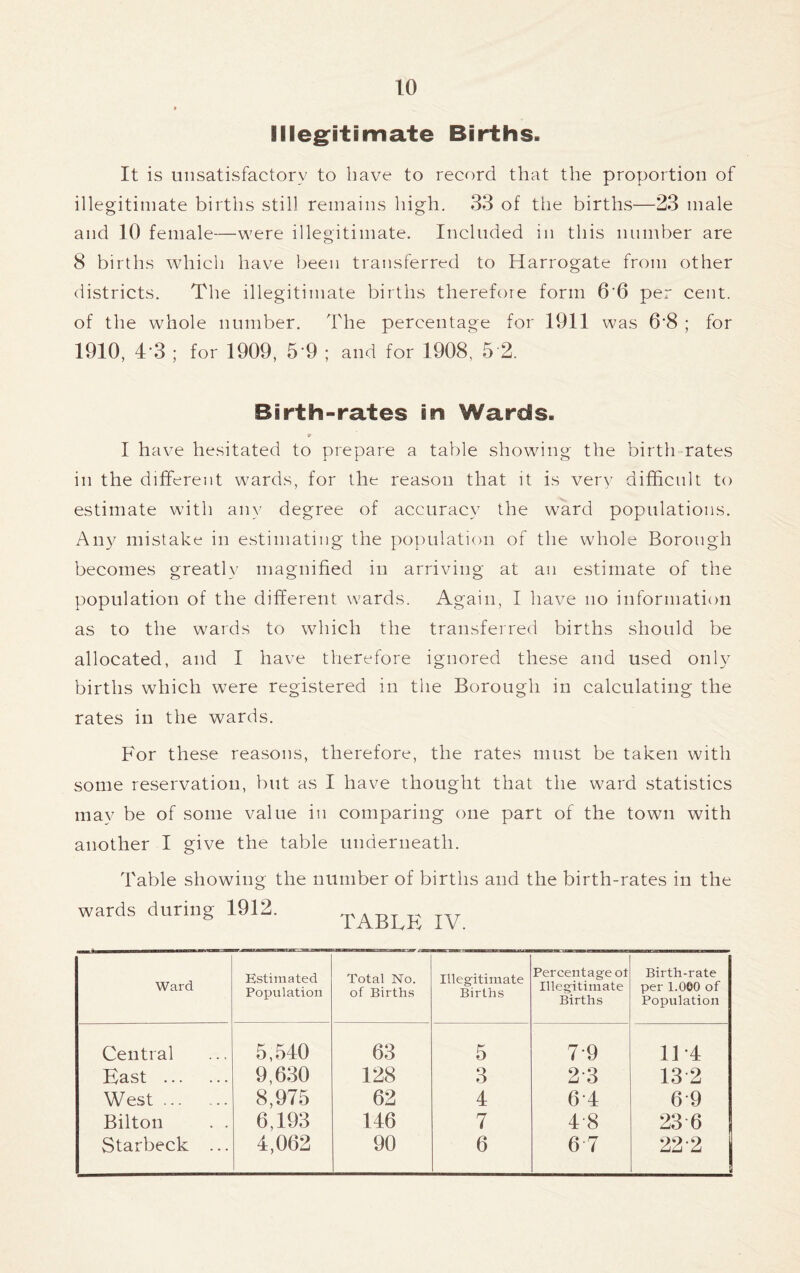 Illegitimate Births. It is unsatisfactory to have to record that the proportion of illegitimate births still remains high. 33 of the births—23 male and 10 female—were illegitimate. Included in this number are 8 births which have been transferred to Harrogate from other districts. The illegitimate births therefore form 6'6 per cent, of the whole number. The percentage for 1911 was 6’8 ; for 1910, 4*3 ; for 1909, 5 9 ; and for 1908, 5 2. Birth-rates in Wards. V I have hesitated to prepare a table showing the birth rates in the different wards, for the reason that it is very difficult to estimate with any degree of accuracy the ward populations. Aii)^ mistake in estimating the population of the whole Borough becomes greatly magnified in arriving at an estimate of the population of the different wards. Again, I have no information as to the wards to which the transferred births should be allocated, and I have therefore ignored these and used only births which were registered in the Borough in calculating the rates in the wards. For these reasons, therefore, the rates must be taken with some reservation, but as I have thought that the ward statistics may be of some value in comparing one part of the town with another I give the table underneath. Table showing the number of births and the birth-rates in the wards during 1912. TABLE IV Ward Estimated Population Total No. of Births Illegitimate Births Percentage ot Illegitimate Births Birth-rate per 1.060 of Population Central 5,540 63 5 79 11 *4 East 9,630 128 3 2 3 13 2 West 8,975 62 4 64 6 9 Bilton . . 6,193 146 7 48 23 6 Starbeck ... 4,062 90 6 6 7 22-2