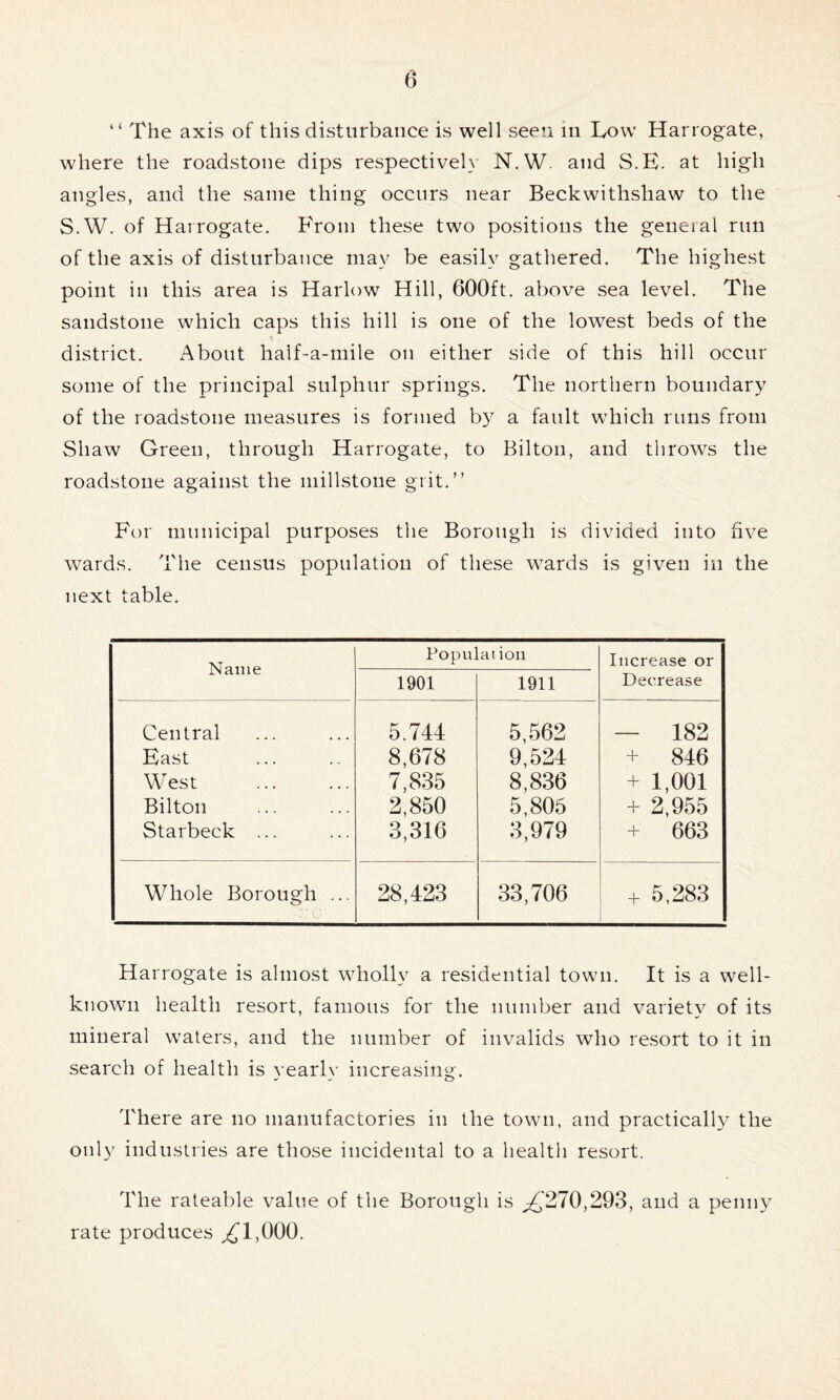 “ The axis of this disturbance is well seen in Low Harrogate, where the roadstone dips respectiveh N.W. and S.E. at high angles, and the same thing occurs near Beckwithshaw to the S.W. of Harrogate. From these two positions the general run of the axis of disturbance may be easily gathered. The highest point in this area is Harlow Hill, 600ft. above sea level. The sandstone which caps this hill is one of the lowest beds of the district. About haif-a-mile on either side of this hill occur some of the principal sulphur springs. The northern boundary of the roadstone measures is formed by a fault which runs from Shaw Green, through Harrogate, to Bilton, and throws the roadstone against the millstone grit.” For municipal purposes the Borough is divided into five wards. The census population of these wards is given in the next table. Name Population Increase or Decrease 1901 1911 Central 5.744 5,562 — 182 Hast 8,678 9,524 + 846 West 7,835 8,836 + 1,001 Bilton 2,850 5,805 + 2,955 Starbeck ... 3,316 3,979 + 663 Whole Borough ... 28,423 33,706 + 5,283 Harrogate is almost wholly a residential town. It is a well- known health resort, famous for the number and variety of its mineral waters, and the number of invalids who resort to it in search of health is yearly increasing. There are no manufactories in the town, and practically the only industries are those incidental to a health resort. The rateable value of the Borough is ^'270,293, and a penny rate produces ,£1,000.