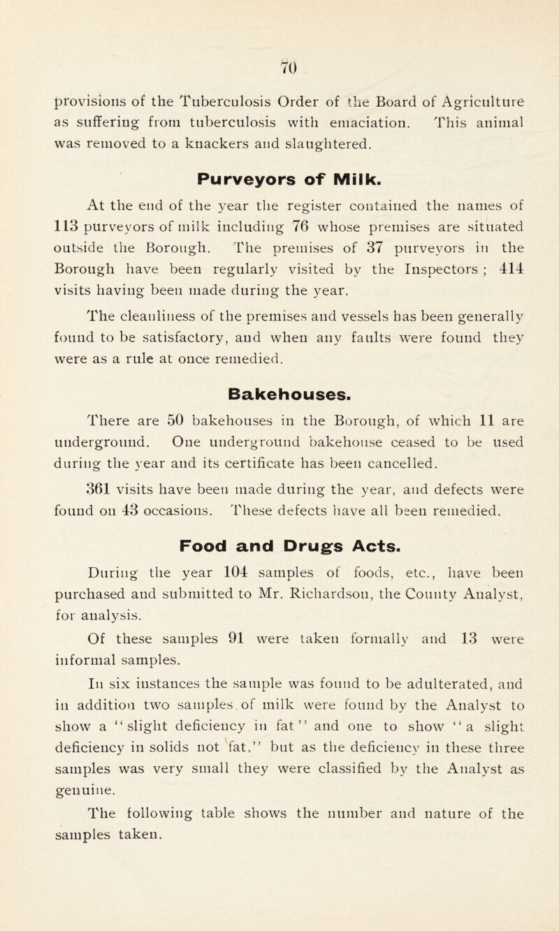 provisions of the Tuberculosis Order of the Board of Agriculture as suffering from tuberculosis with emaciation. This animal was removed to a knackers and slaughtered. Purveyors of Milk. At the end of the year the register contained the names of 113 purveyors of milk including 76 whose premises are situated outside the Borough. The premises of 37 purveyors in the Borough have been regularly visited by the Inspectors ; 414 visits having been made during the year. The cleanliness of the premises and vessels has been generally found to be satisfactory, and when any faults were found they were as a rule at once remedied. Bakehouses. There are 50 bakehouses in the Borough, of which 11 are underground. One underground bakehouse ceased to be used during the year and its certificate has been cancelled. 361 visits have been made during the year, and defects were found on 43 occasions. These defects have all been remedied. Food and Drugs Acts. During the year 104 samples of foods, etc., have been purchased and submitted to Mr. Richardson, the County Analyst, for analysis. Of these samples 91 were taken formally and 13 were informal samples. In six instances the sample was found to be adulterated, and in addition two samples of milk were found by the Analyst to show a “slight deficiency in fat’'’ and one to show “a slight deficiency in solids not fat.” but as the deficiency in these three samples was very small they were classified by the Analyst as genuine. The following table shows the number and nature of the samples taken.
