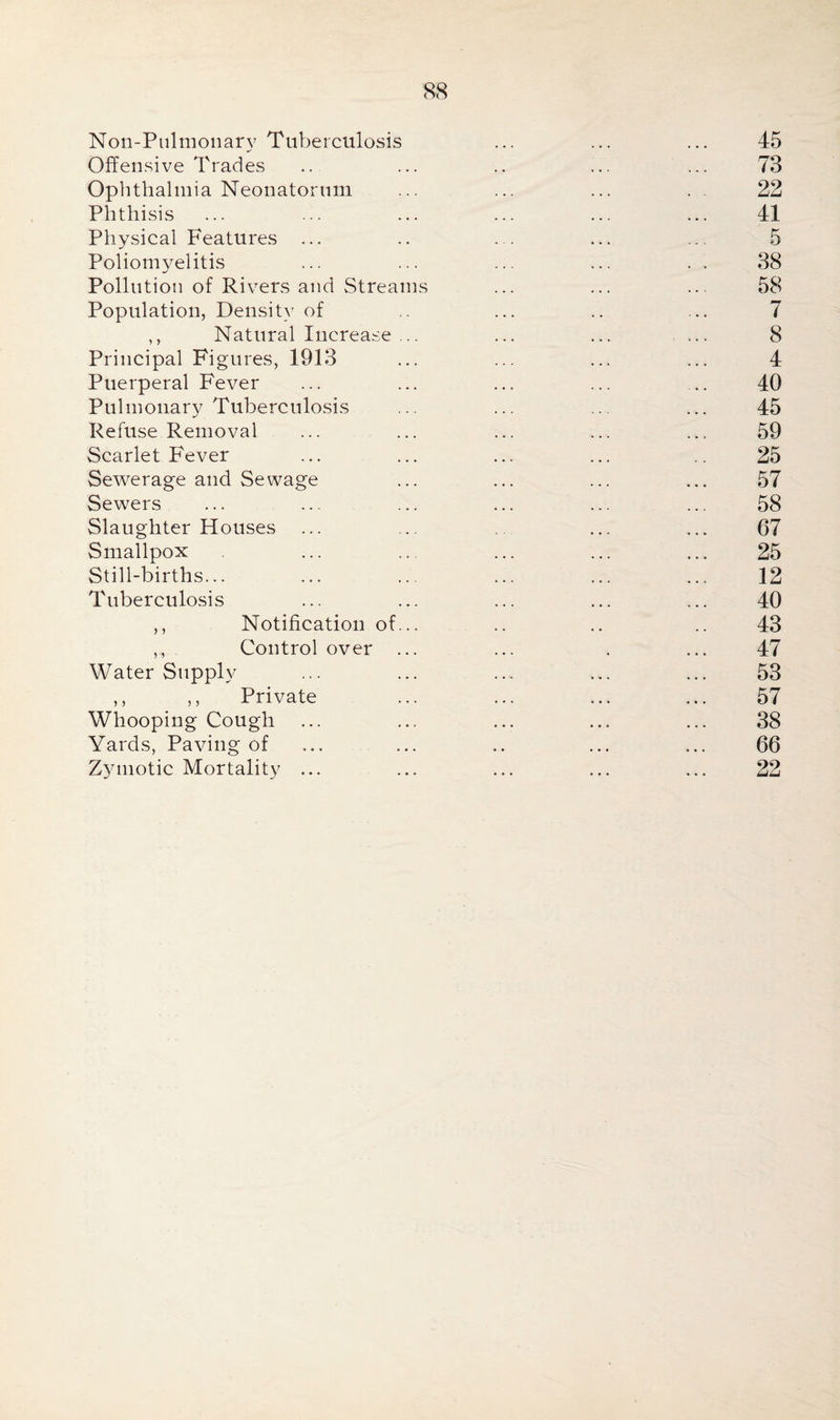 Non-Pulmonary Tuberculosis ... ... ... 45 Offensive Trades .. ... .. ... ... 73 Ophthalmia Neonatorum ... ... ... . 22 Phthisis ... ... ... ... ... ... 41 Physical Features ... .. . . ... ... 5 Poliomyelitis ... ... ... ... . . 38 Pollution of Rivers and Streams ... ... .. 58 Population, Density of ... .. ... 7 ,, Natural Increase ... ... ... ... 8 Principal Figures, 1913 ... ... ... ... 4 Puerperal Fever ... ... ... ... .. 40 Pulmonary Tuberculosis ... ... ... 45 Refuse Removal ... ... ... ... ... 59 Scarlet Fever ... ... ... ... 25 Sewerage and Sewage ... ... ... ... 57 Sewers ... ... ... ... ... ... 58 Slaughter Houses ... ... ... ... 67 Smallpox ... ... ... ... ... 25 Still-births... ... ... ... ... ... 12 Tuberculosis ... ... ... ... ... 40 ,, Notification of... .. .. .. 43 Control over ... ... . ... 47 Water Supply ... ... ... ... ... 53 ,, ,, Private ... ... ... ... 57 Whooping Cough ... ... ... ... ... 38 Yards, Paving of ... ... .. ... ... 66 Zymotic Mortality ... ... ... ... ... 22