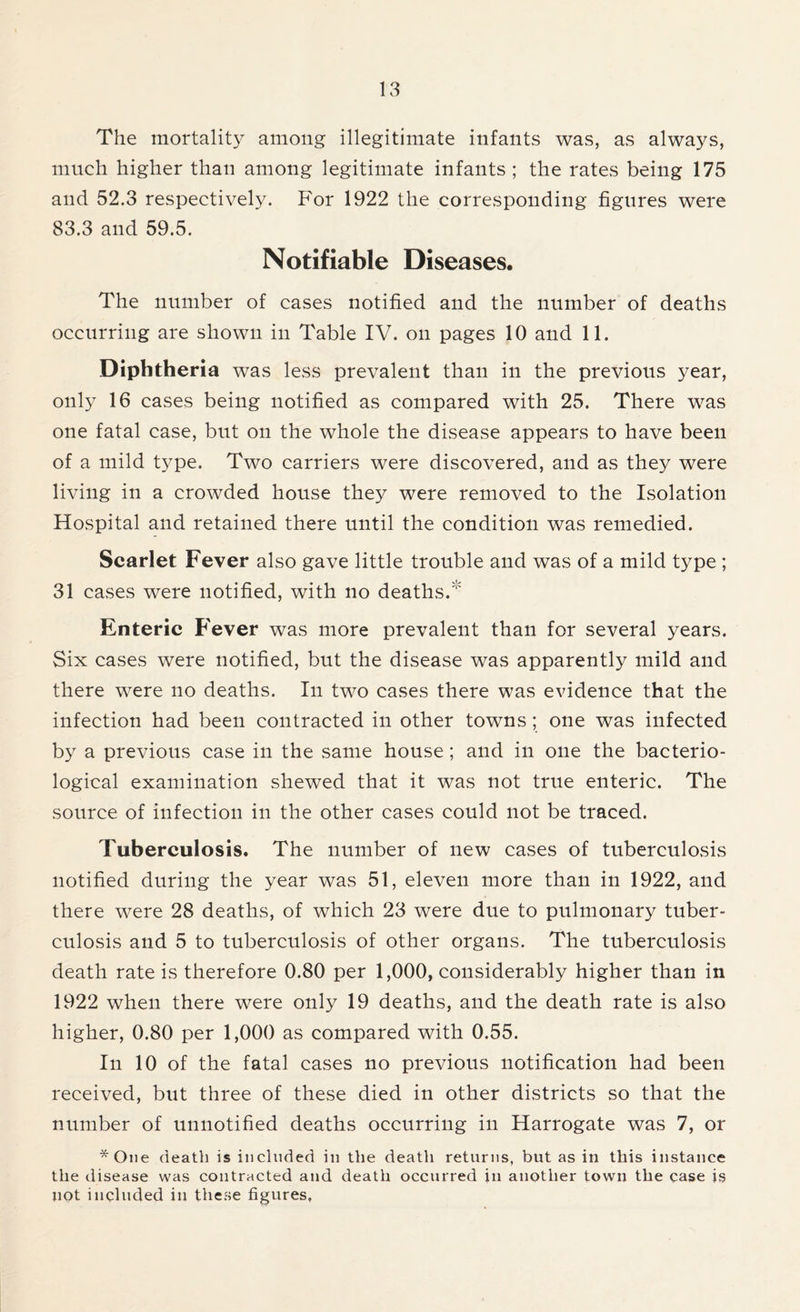 The mortality among illegitimate infants was, as always, much higher than among legitimate infants ; the rates being 175 and 52.3 respectively. For 1922 the corresponding figures were 83.3 and 59.5. Notifiable Diseases, The number of cases notified and the number of deaths occurring are shown in Table IV. on pages 10 and 11. Diphtheria was less prevalent than in the previous year, only 16 cases being notified as compared with 25. There was one fatal case, but on the whole the disease appears to have been of a mild type. Two carriers were discovered, and as they were living in a crowded house they were removed to the Isolation Hospital and retained there until the condition was remedied. Scarlet Fever also gave little trouble and was of a mild type ; 31 cases were notified, with no deaths. Enteric Fever was more prevalent than for several years. Six cases were notified, but the disease was apparently mild and there were no deaths. In two cases there was evidence that the infection had been contracted in other towns; one was infected by a previous case in the same house; and in one the bacterio- logical examination shewed that it was not true enteric. The source of infection in the other cases could not be traced. Tuberculosis. The number of new cases of tuberculosis notified during the year was 51, eleven more than in 1922, and there were 28 deaths, of which 23 were due to pulmonary tuber- culosis and 5 to tuberculosis of other organs. The tuberculosis death rate is therefore 0.80 per 1,000, considerably higher than in 1922 when there were only 19 deaths, and the death rate is also higher, 0.80 per 1,000 as compared with 0.55. In 10 of the fatal cases no previous notification had been received, but three of these died in other districts so that the number of unnotified deaths occurring in Harrogate was 7, or *One death is included in the death returns, but as in this instance the disease was contracted and death occurred in another town the case is not included in these figures,
