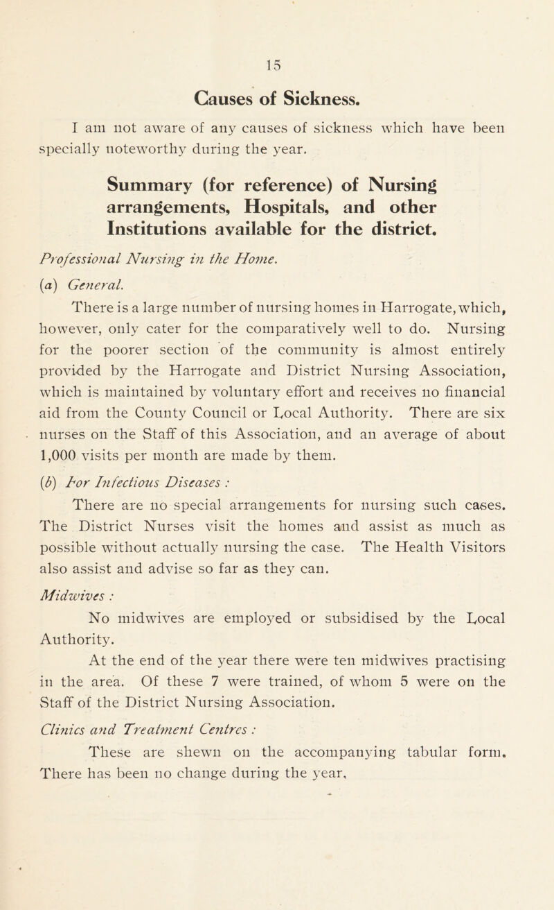 Causes of Sickness, I am not aware of any causes of sickness which have been specially noteworthy during the year. Summary (for reference) of Nursing arrangements, Hospitals, and other Institutions available for the district. Professional Nursing in the Home. (a) General. There is a large number of nursing homes in Harrogate, which, however, only cater for the comparatively well to do. Nursing for the poorer section of the community is almost entirely provided by the Harrogate and District Nursing Association, which is maintained by voluntary effort and receives no financial aid from the County Council or Local Authority. There are six nurses on the Staff of this Association, and an average of about 1,000 visits per month are made by them. (b) Por hifectious Diseases : There are no special arrangements for nursing such cases. The District Nurses visit the homes and assist as much as possible without actually nursing the case. The Health Visitors also assist and advise so far as they can. Midwives : No midwives are emplo3Ted or subsidised by the Local Authority. At the end of the year there were ten midwives practising in the area. Of these 7 were trained, of whom 5 were on the Staff of the District Nursing Association. Clinics and Treatment Centres : These are shewn on the accompanying tabular form. There has been no change during the year.