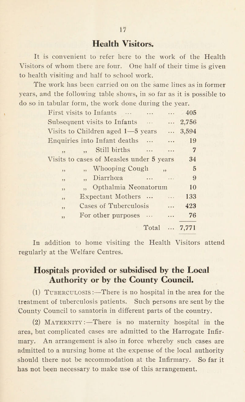 Health Visitors. It is convenient to refer here to the work of the Health Visitors of whom there are four. One half of their time is given to health visiting and half to school work. The work has been carried on on the same lines as in former years, and the following table shows, in so far as it is possible to do so in tabular form, the work done during the year. First visits to Infants ••• ... ... 405 Subsequent visits to Infants ... 2,756 Visits to Children aged 1—5 years ... 3,594 Enquiries into Infant deaths ... ... 19 ,, ,, Still births ... ... 7 Visits to cases of Measles under 5 years 34 ,, ,, Whooping Cough „ 5 „ ,, Diarrhoea ... 9 ,, ,, Opthalmia Neonatorum 10 ,, Expectant Mothers ... ••• 133 ,, Cases of Tuberculosis ... 423 ,, For other purposes ••• ... 76 Total ... 7,771 In addition to home visiting the Health Visitors attend regularly at the Welfare Centres. Hospitals provided or subsidised by the Local Authority or by the County Council. (1) Tuberculosis:—There is no hospital in the area for the treatment of tuberculosis patients. Such persons are sent by the County Council to sanatoria in different parts of the country. (2) Maternity :—There is no maternity hospital in the area, but complicated cases are admitted to the Harrogate Infir- mary. An arrangement is also in force whereby such cases are admitted to a nursing home at the expense of the local authority should there not be accommodation at the Infirmary. So far it has not been necessary to make use of this arrangement.