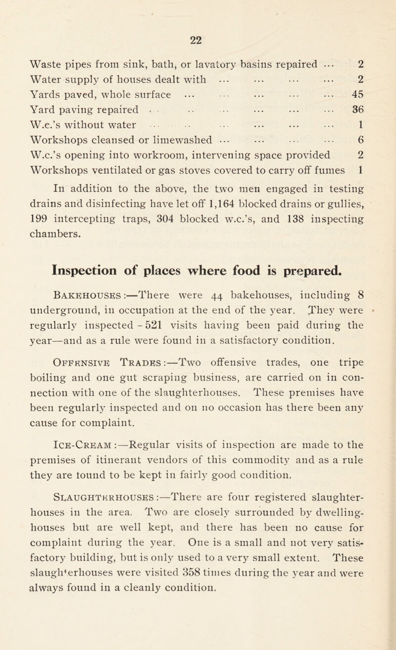 Waste pipes from sink, bath, or lavatory basins repaired ... 2 Water supply of houses dealt with ... ... ••• ... 2 Yards paved, whole surface ... ••• ••• ••• 45 Yard paving repaired • •• ■ ••• ... ••• 36 W.c.’s without water • •• • •• ... ... ••• 1 Workshops cleansed or limewashed ••• ••• ••• 6 W.c.’s opening into workroom, intervening space provided 2 Workshops ventilated or gas stoves covered to carry off fumes 1 In addition to the above, the two men engaged in testing drains and disinfecting have let off 1,164 blocked drains or gullies, 199 intercepting traps, 304 blocked w.c.’s, and 138 inspecting chambers. Inspection of places where food is prepared. Bakehouses :—There were 44 bakehouses, including 8 underground, in occupation at the end of the year. JThey were regularly inspected - 521 visits having been paid during the year—and as a rule were found in a satisfactory condition. Offensive Trades :—Two offensive trades, one tripe boiling and one gut scraping business, are carried on in con- nection with one of the slaughterhouses. These premises have been regularly inspected and on no occasion has there been any cause for complaint. Ice-Cream :—Regular visits of inspection are made to the premises of itinerant vendors of this commodity and as a rule they are found to be kept in fairly good condition. Seaughtkrhouses :—There are four registered slaughter- houses in the area. Two are closely surrounded by dwelling- houses but are well kept, and there has been no cause for complaint during the year. One is a small and not very satis- factory building, but is only used to a very small extent. These slaughterhouses were visited 358 times during the year and were always found in a cleanly condition.