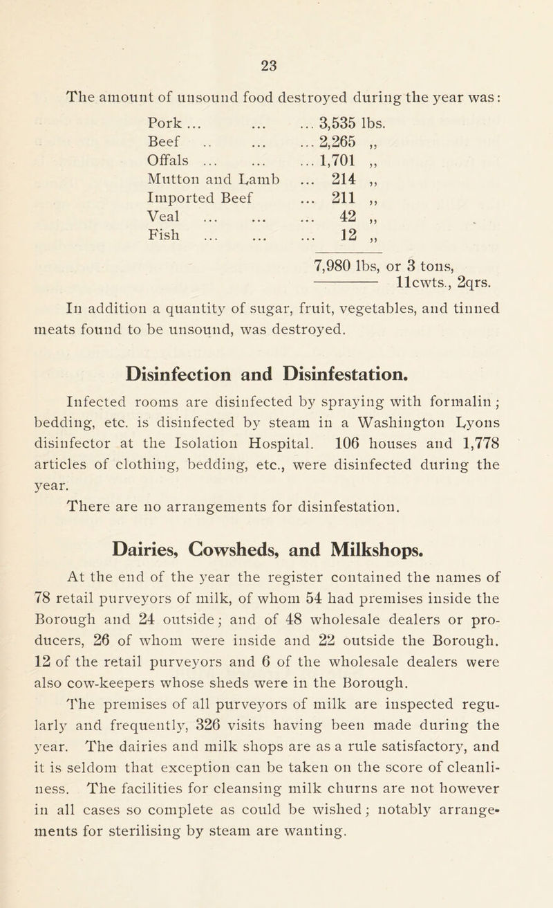 The amount of unsound food destroyed during the year was: Pork ... ... 3,535 lbs. Beef ...2,265 5 5 Offals ... ... 1,701 5) Mutton and Lamb ... 214 ) J Imported Beef ... 211 5> Veal ... 42 >5 Fish ... 12 55 7,980 lbs, or 3 tons, llcwts., 2qrs. In addition a quantity of sugar, fruit, vegetables, and tinned meats found to be unsound, was destroyed. Disinfection and Disinfestation. Infected rooms are disinfected by spraying with formalin ; bedding, etc. is disinfected by steam in a Washington Lyons disinfector at the Isolation Hospital. 106 houses and 1,778 articles of clothing, bedding, etc., were disinfected during the year. There are no arrangements for disinfestation. Dairies, Cowsheds, and Milkshops. At the end of the year the register contained the names of 78 retail purveyors of milk, of whom 54 had premises inside the Borough and 24 outside; and of 48 wholesale dealers or pro- ducers, 26 of whom were inside and 22 outside the Borough. 12 of the retail purveyors and 6 of the wholesale dealers were also cow-keepers whose sheds were in the Borough. The premises of all purveyors of milk are inspected regu- larly and frequently, 326 visits having been made during the year. The dairies and milk shops are as a rule satisfactory, and it is seldom that exception can be taken on the score of cleanli- ness. The facilities for cleansing milk churns are not however in all cases so complete as could be wished; notably arrange- ments for sterilising by steam are wanting.