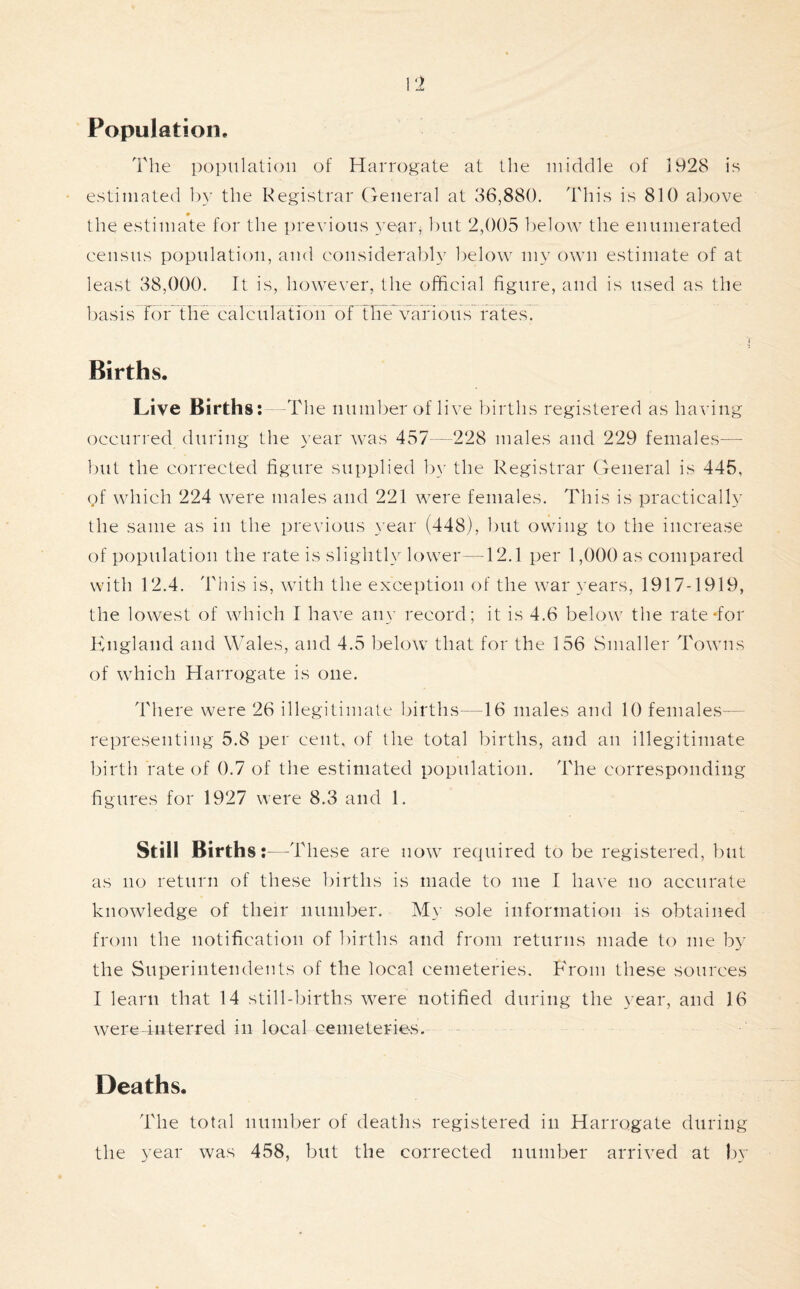 1 2 Population. The population of Harrogate at the middle of 1928 is estimated by the Registrar General at 36,880. This is 810 above 0 the estimate for the previous year, but 2,005 below the enumerated census population, and considerably below my own estimate of at least 38,000. It is, however, the official figure, and is used as the basis for the calculation of the various rates. Births. Live Births:—The number of live births registered as having occurred during the year was 457—228 males and 229 females— but the corrected figure supplied by the Registrar General is 445, pf which 224 were males and 221 were females. This is practically the same as in the previous year (448), but owing to the increase of population the rate is slightly lower—12.1 per 1,000 as compared with 12.4. This is, with the exception of the war years, 1917-1919, the lowest of which I have any record; it is 4.6 below the rate‘for England and Wales, and 4.5 below that for the 156 Smaller Towns of which Harrogate is one. There were 26 illegitimate births—16 males and 10 females— representing 5.8 per cent, of the total births, and an illegitimate birth rate of 0.7 of the estimated population. The corresponding figures for 1927 were 8.3 and 1. Still Births:—T hese are now required to be registered, but as no return of these births is made to me I have no accurate knowledge of their number. My sole information is obtained from the notification of births and from returns made to me by the Superintendents of the local cemeteries. From these sources I learn that 14 still-births were notified during the year, and 16 were interred in local cemeteries. Deaths. The total number of deaths registered in Harrogate during the year was 458, but the corrected number arrived at by