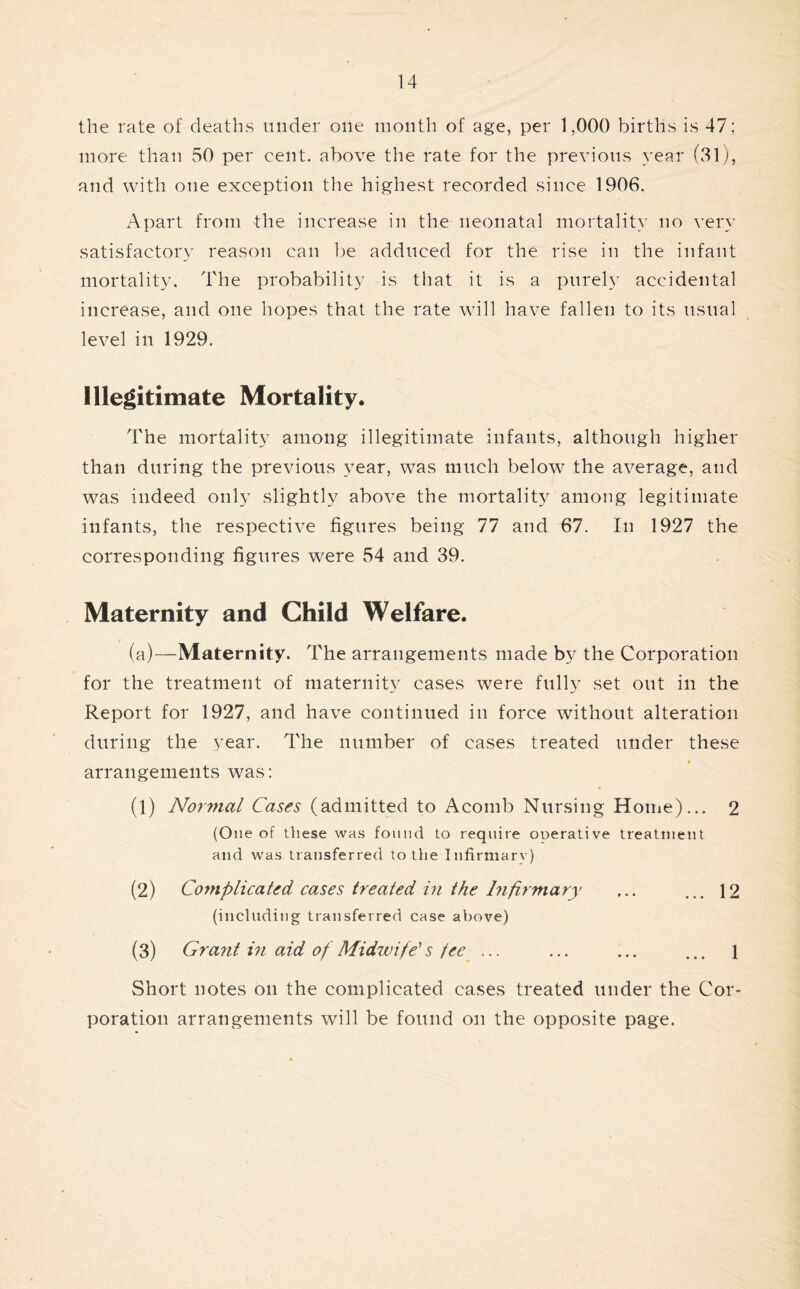 the rate of deaths under one month of age, per 1,000 births is 47; more than 50 per cent, above the rate for the previous year (31), and with one exception the highest recorded since 1906. Apart from the increase in the neonatal mortality no very satisfactory reason can be adduced for the rise in the infant mortality. The probability is that it is a purely accidental increase, and one hopes that the rate will have fallen to its usual level in 1929. Illegitimate Mortality. The mortality among illegitimate infants, although higher than during the previous year, was much below the average, and was indeed only slightly above the mortality among legitimate infants, the respective figures being 77 and 67. In 1927 the corresponding figures were 54 and 39. Maternity and Child Welfare. (a)—Maternity. The arrangements made by the Corporation for the treatment of maternity cases were fully set out in the Report for 1927, and have continued in force without alteration during the year. The number of cases treated under these arrangements was: (1) Normal Cases (admitted to Acomb Nursing Home)... 2 (One of these was found to require onerative treatment and was transferred to the Infirmarv) (2) Complicated cases treated in the Infirmary ... ... 12 (including transferred case above) (3) Grant in aid of Midwife’ s fee ... ... ... ... 1 Short notes on the complicated cases treated under the Cor- poration arrangements will be found on the opposite page.