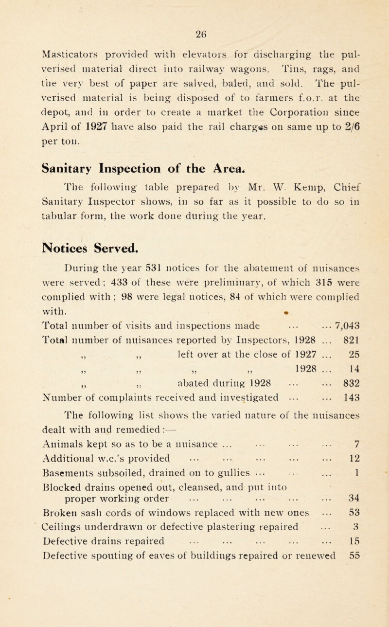 Masticators provided with elevators for discharging the pul- verised material direct into railway wagons. Tins, rags, and the very best of paper are salved, baled, and sold. The pul- verised material is being disposed of to farmers f.o.r. at the depot, and in order to create a market the Corporation since April of 1927 have also paid the rail charges on same up to 2/6 per ton. Sanitary Inspection of the Area. The following table prepared by Mr. W. Kemp, Chief Sanitary Inspector shows, in so far as it possible to do so in tabular form, the work done during the year. Notices Served. During the year 531 notices for the abatement of nuisances were served; 433 of these were preliminary, of which 315 were complied with ; 98 were legal notices, 84 of which were complied with. • Total number of visits and inspections made Total number of nuisances reported by Inspectors, 1928 left over at the close of 1927 „ „ 1928 abated during 1928 Number of complaints received and investigated ... n 5) 7,043 821 25 14 832 143 The following list shows the varied nature of the nuisances dealt with and remedied :— Animals kept so as to be a nuisance ... ••• ••• ••• 7 Additional w.c.’s provided ... ... ••• ... ... 12 Basements subsoiled, drained on to gullies ... ... 1 Blocked drains opened out, cleansed, and put into proper working order ... ... ••• ••• ... 34 Broken sash cords of windows replaced with new ones ... 53 Ceilings underdrawn or defective plastering repaired ••• 3 Defective drains repaired ••• ... ... ... ... 15 Defective spouting of eaves of buildings repaired or renewed 55